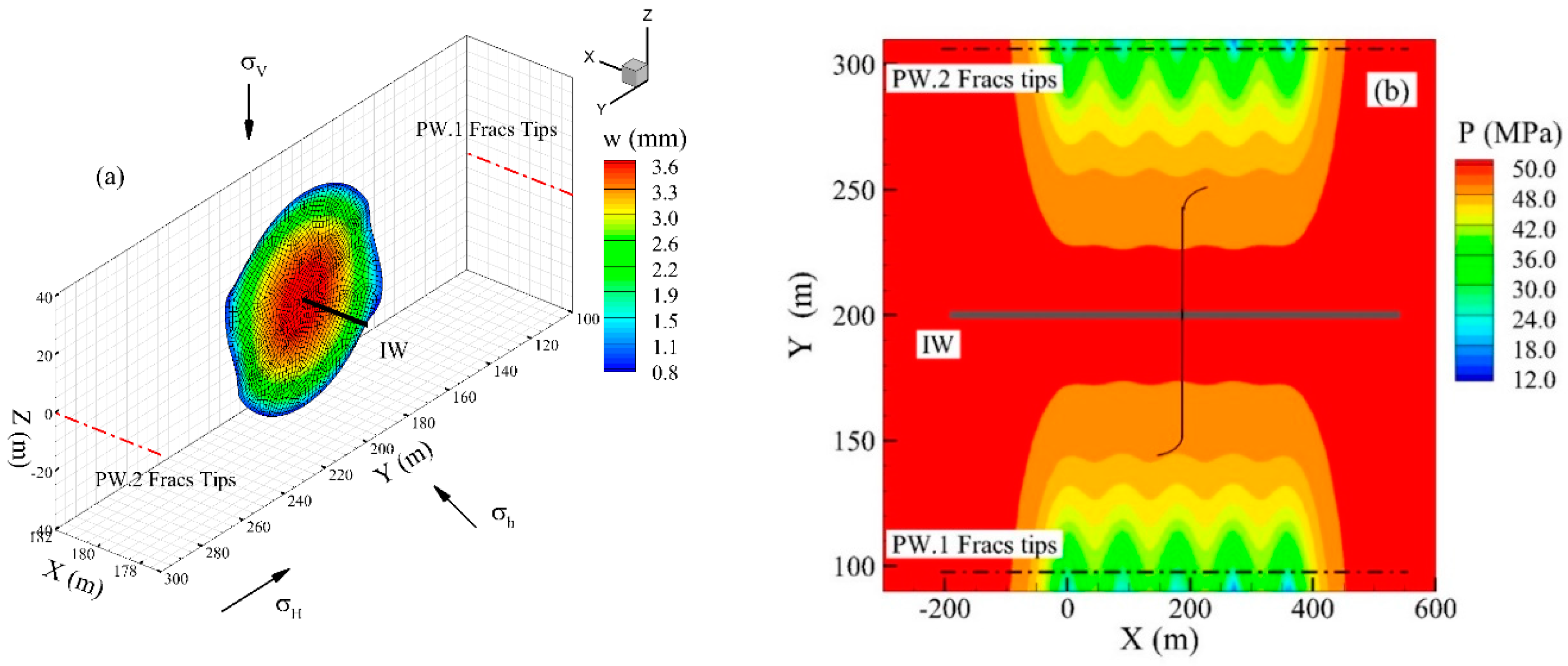 Energies 13 05352 g020