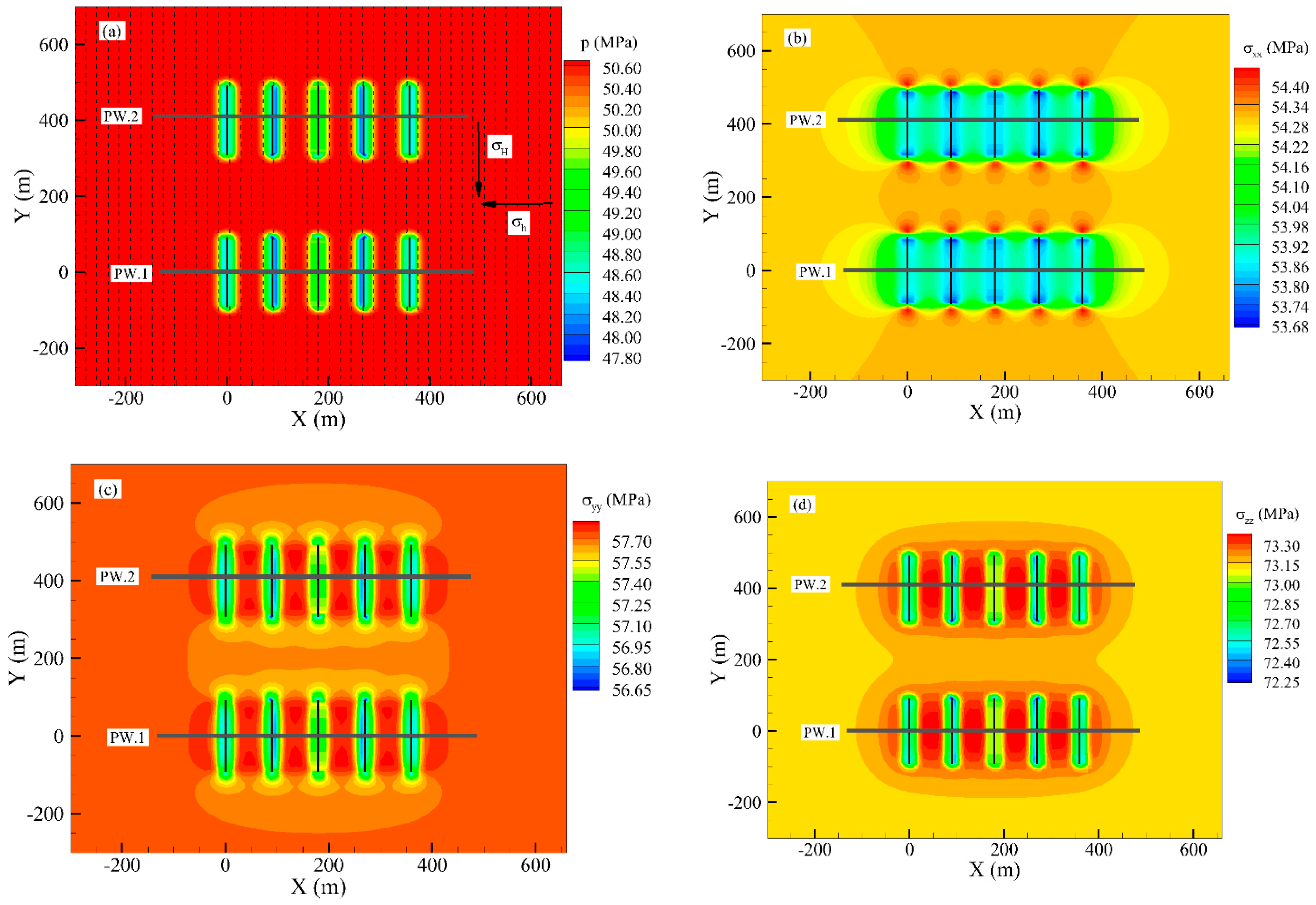 Energies 13 05352 g023
