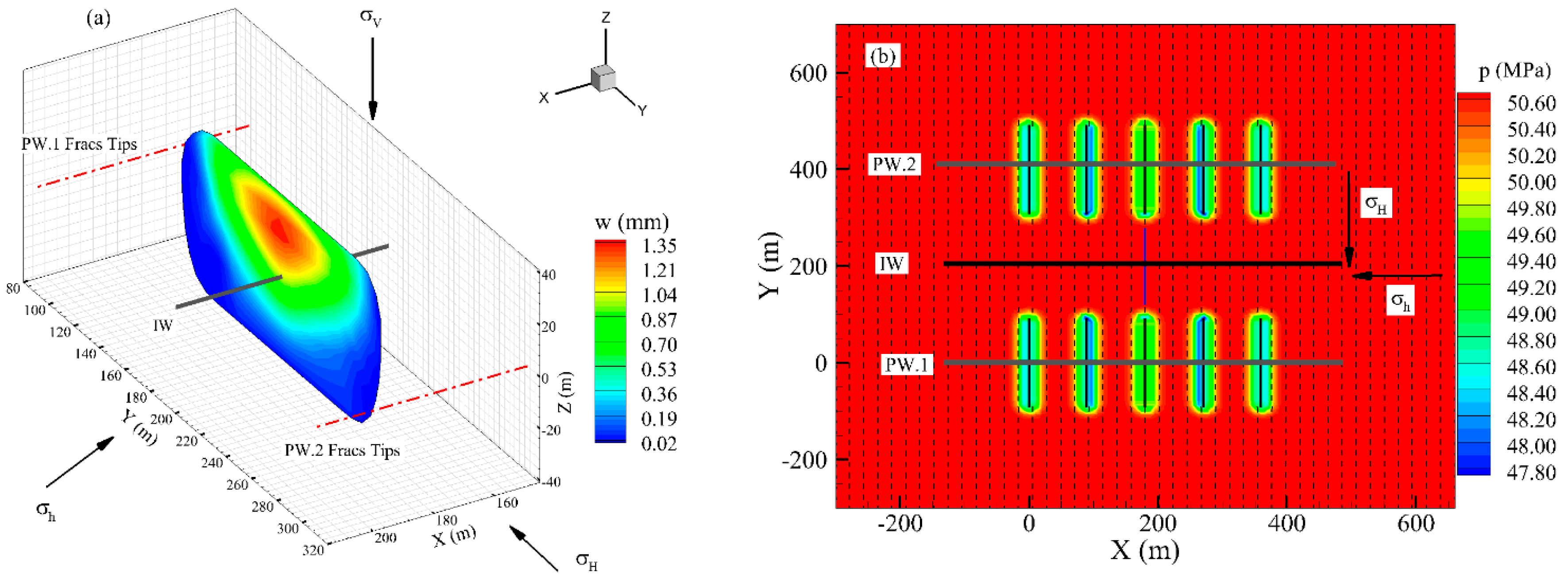 Energies 13 05352 g024