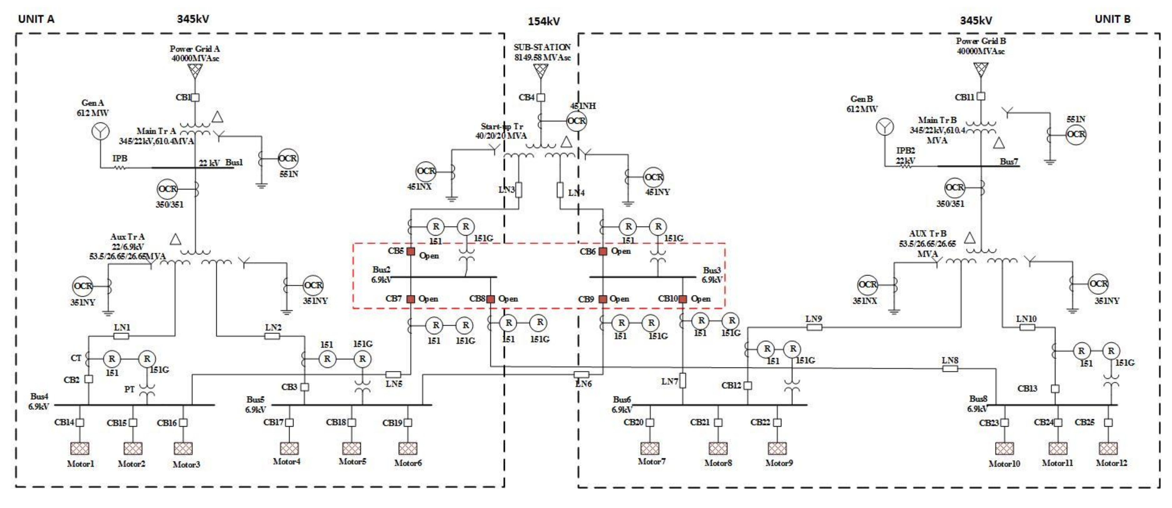 Energies | Free Full-Text | A Feasibility Study of Frequency Regulation ...