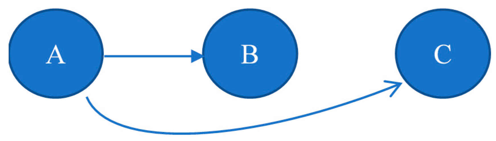 Energies 13 05385 g002 Energies 13 05385 g002