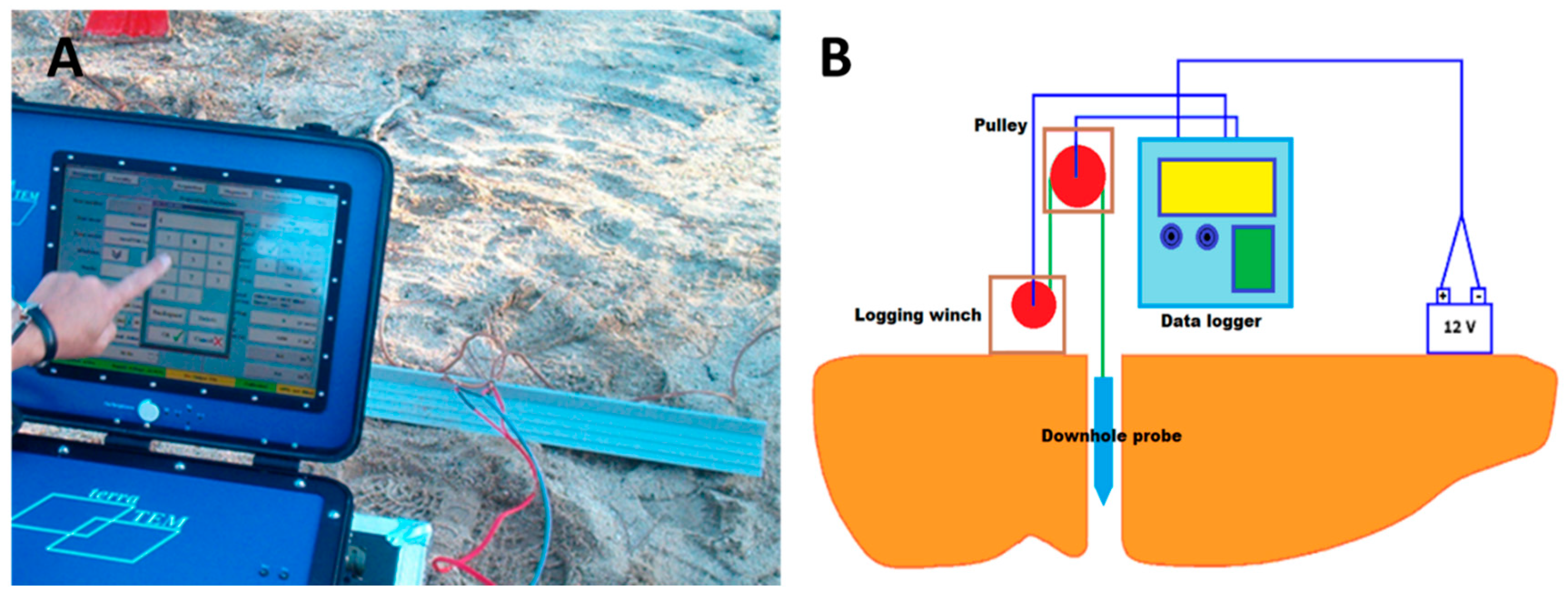 Energies 13 05397 g003 Energies 13 05397 g003