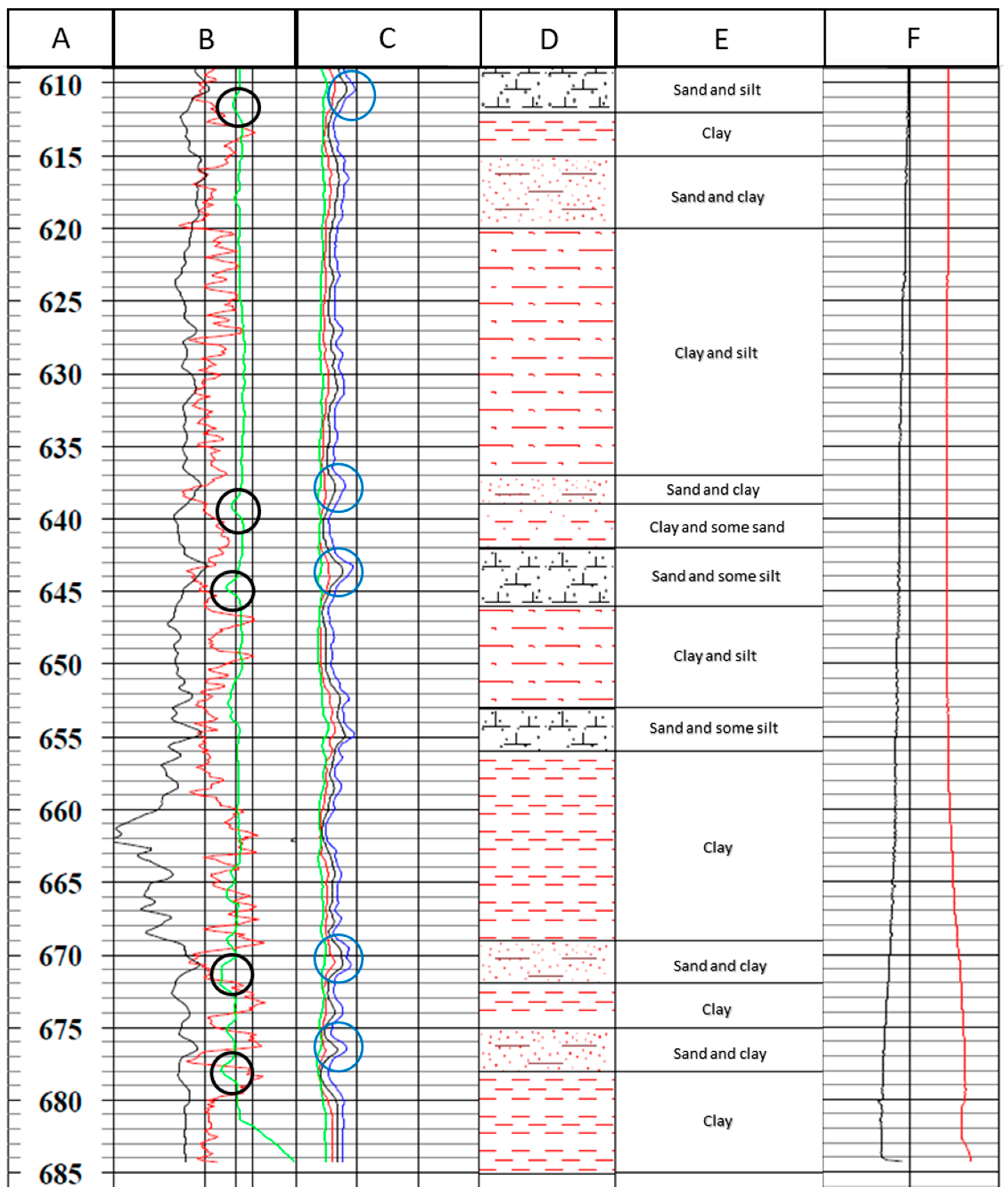 Energies 13 05397 g009 Energies 13 05397 g009