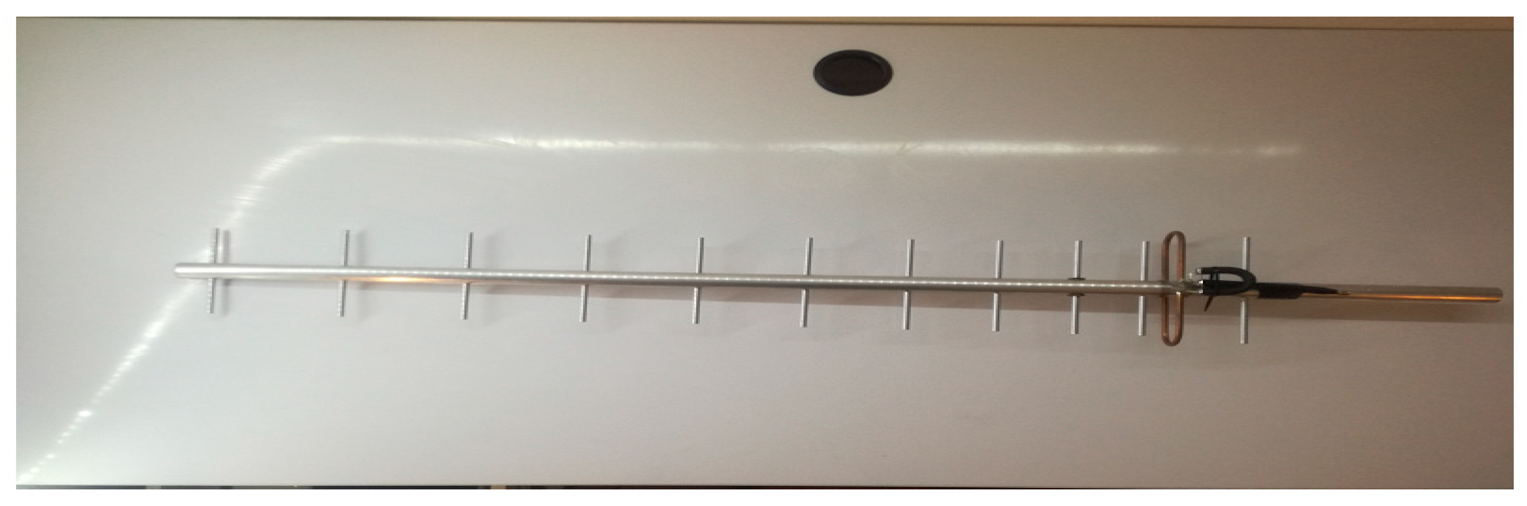 Energies 13 05402 g007 Energies 13 05402 g007