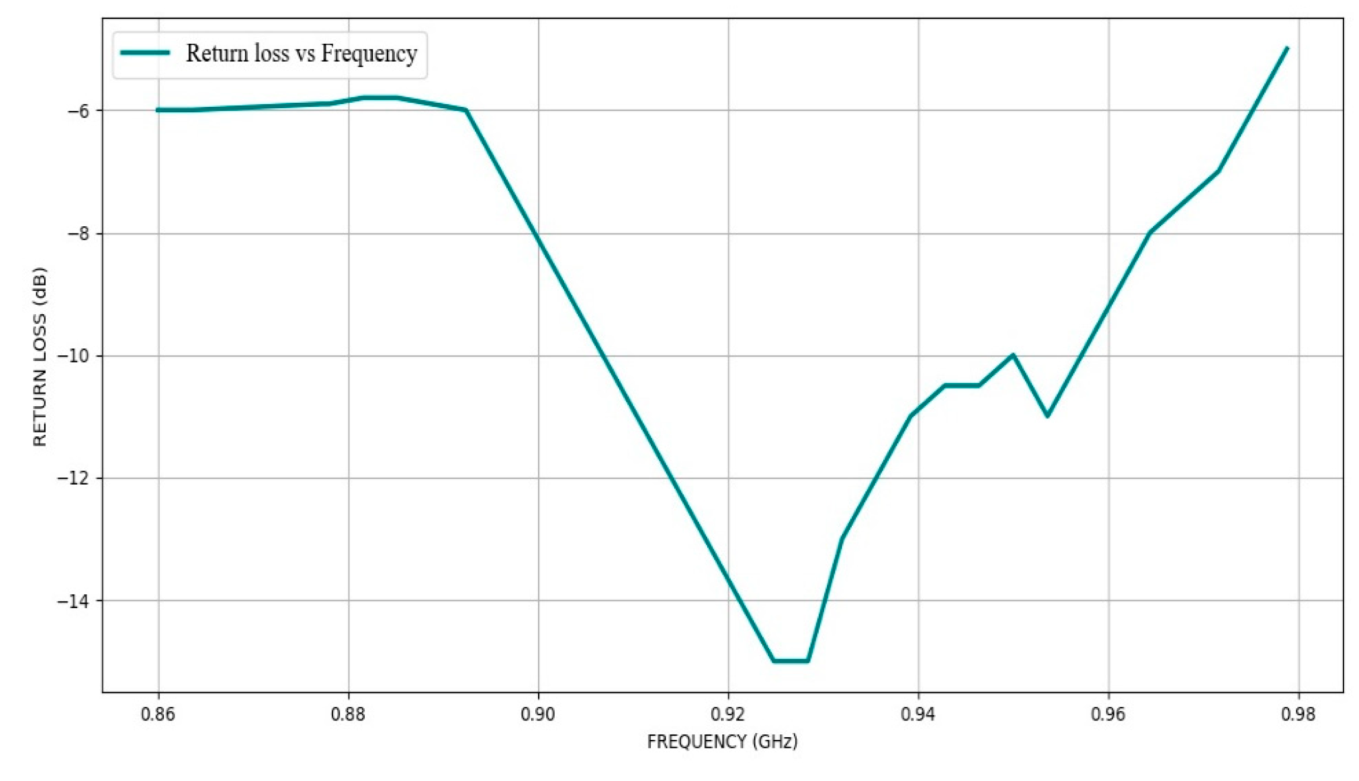 Energies 13 05402 g013 Energies 13 05402 g013
