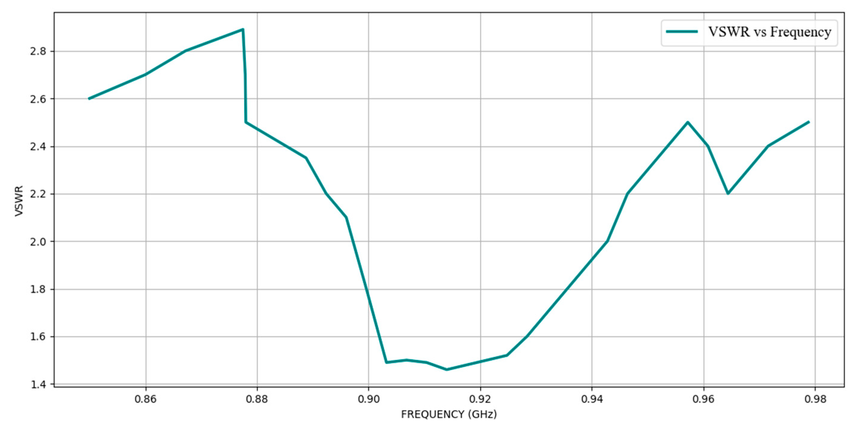 Energies 13 05402 g014 Energies 13 05402 g014