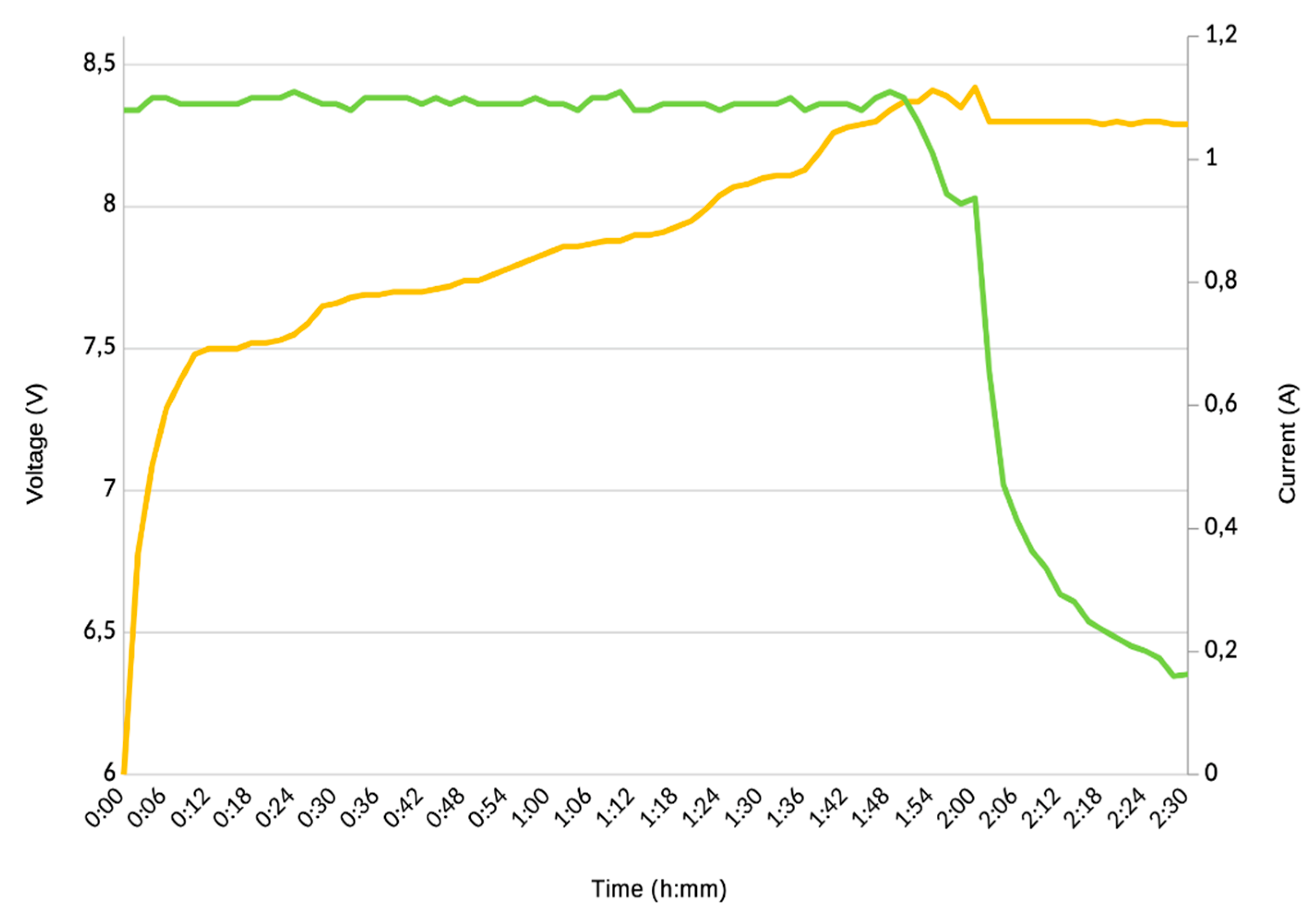 Energies 13 05402 g015 Energies 13 05402 g015