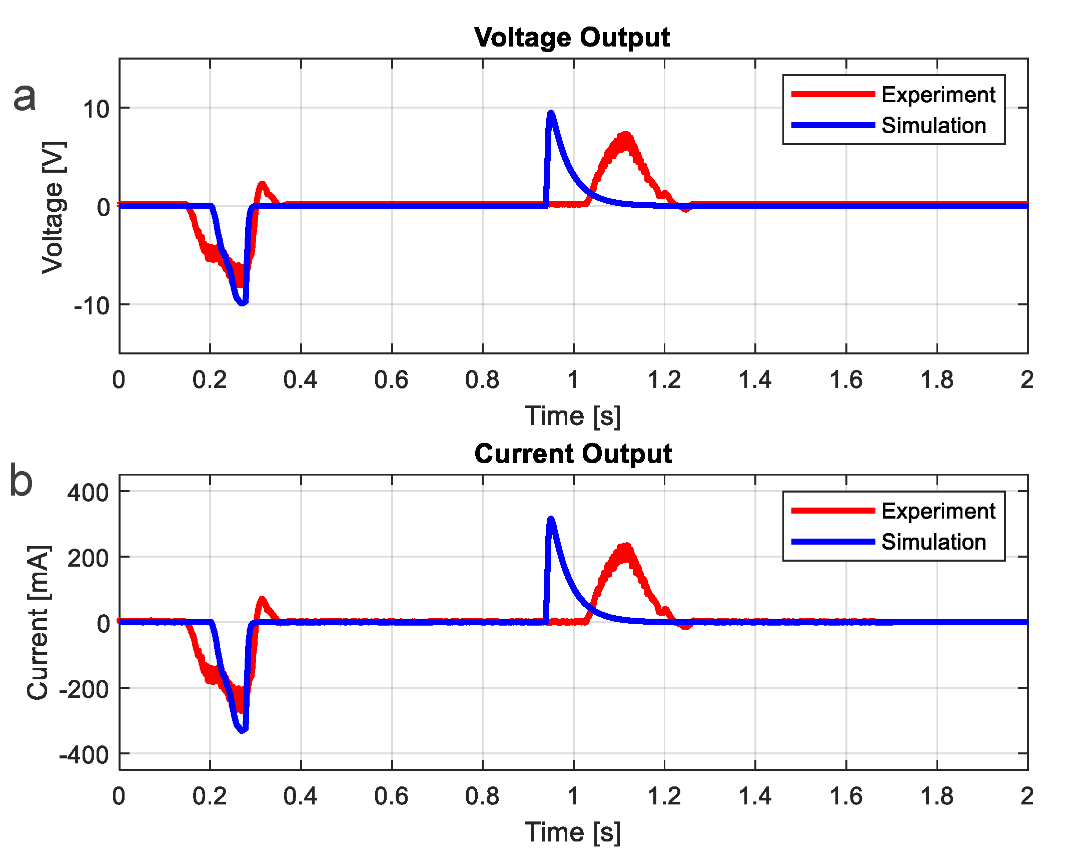 Energies 13 05419 g008