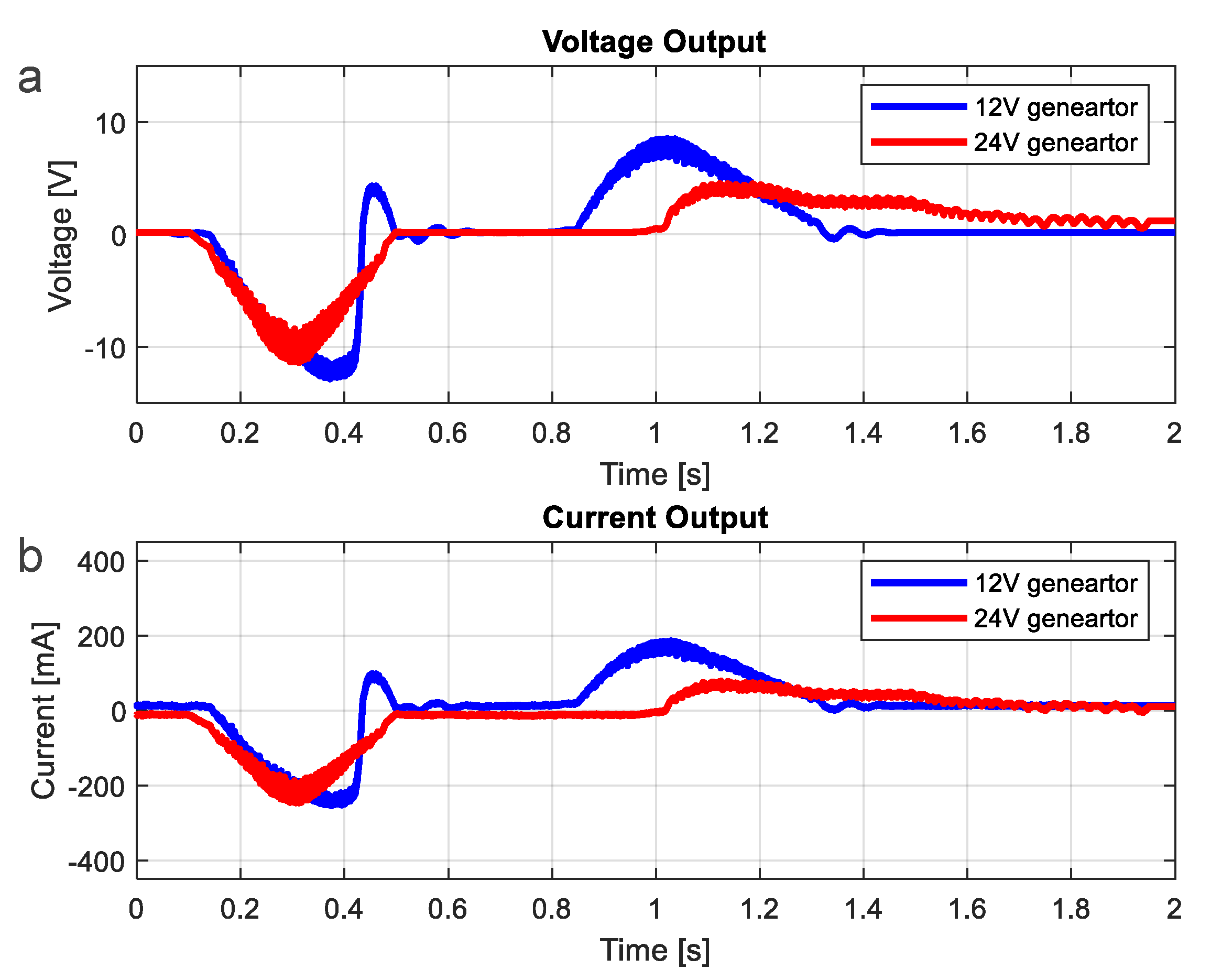 Energies 13 05419 g012