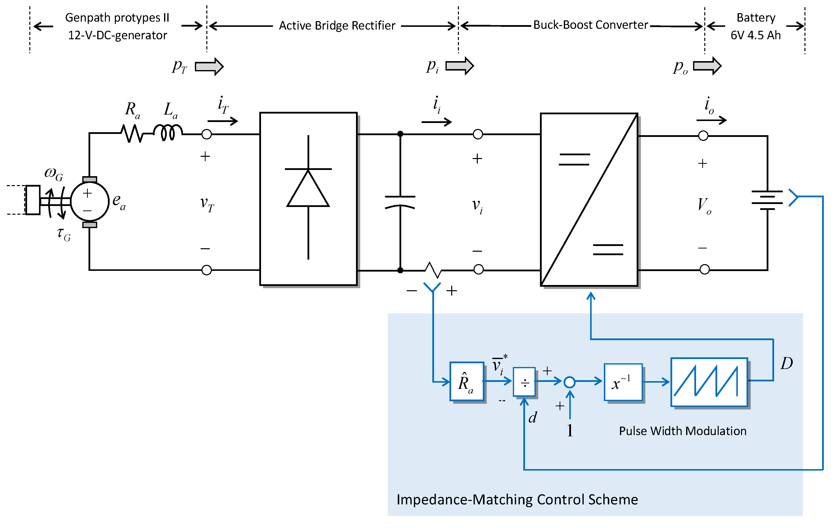 Energies 13 05419 g017