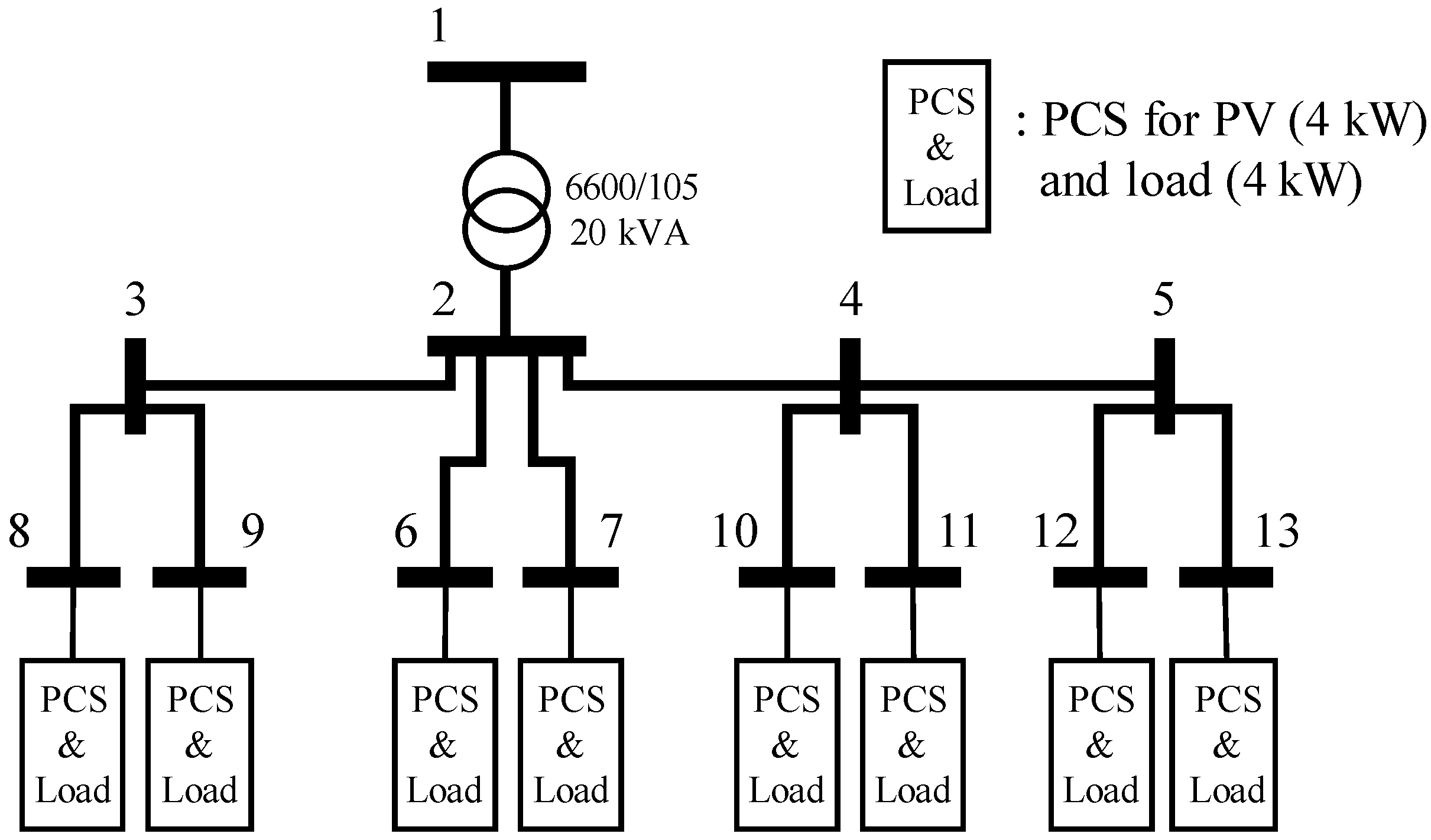 Energies 13 05430 g006