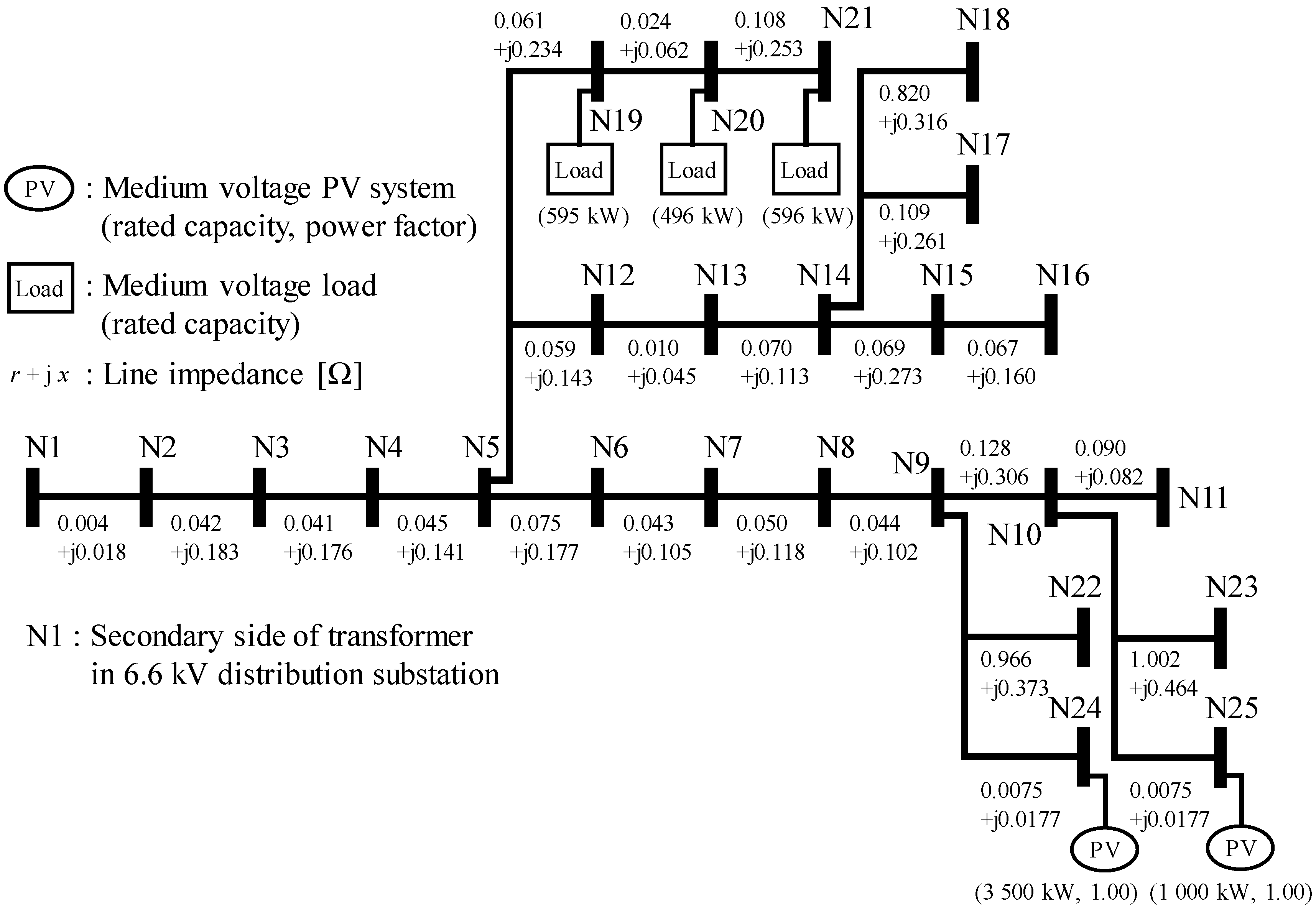 Energies 13 05430 g015