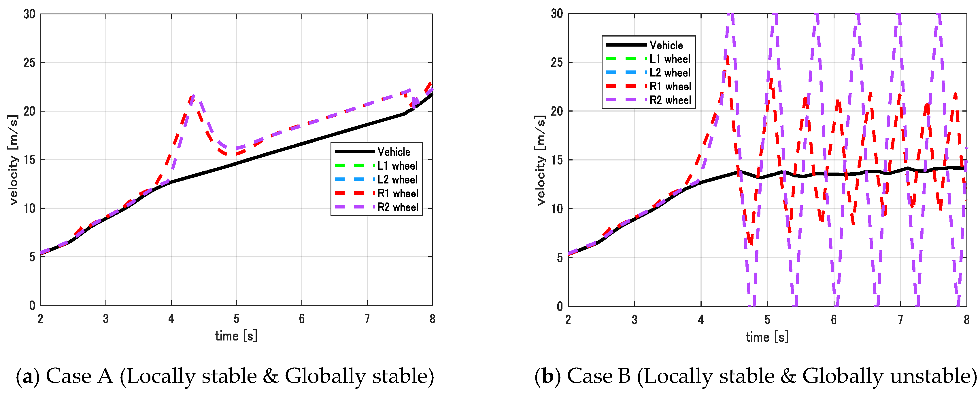 Energies 13 05437 g005