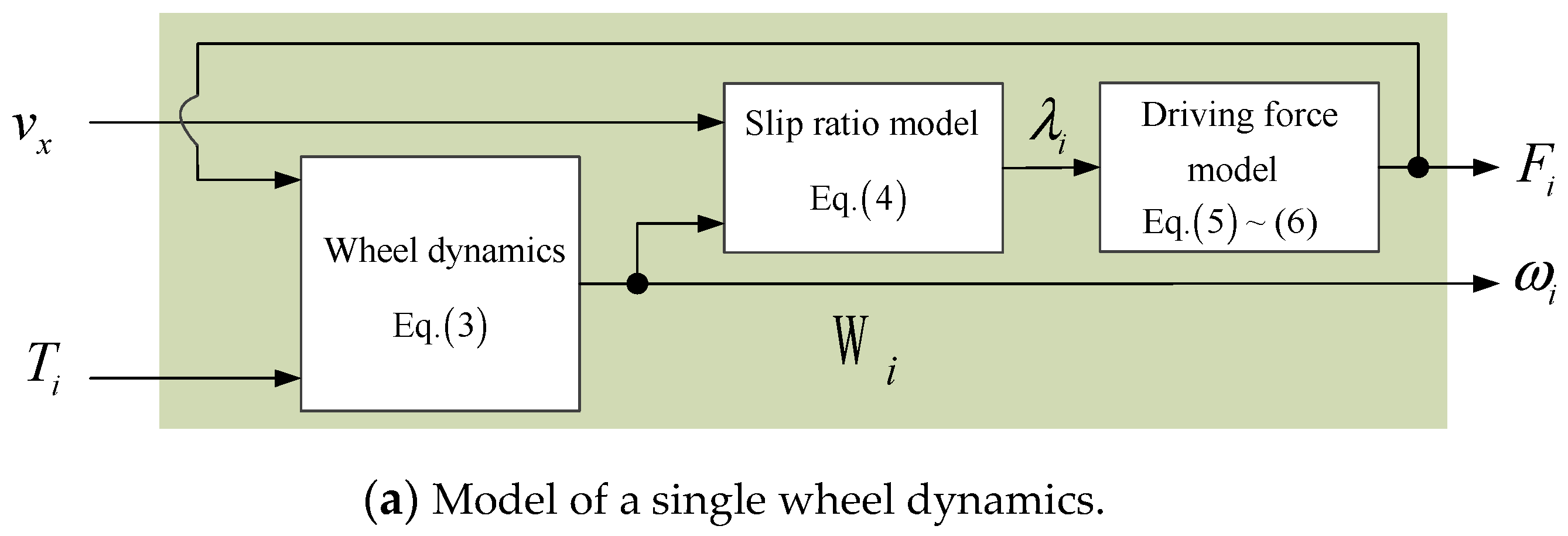 Energies 13 05437 g006a