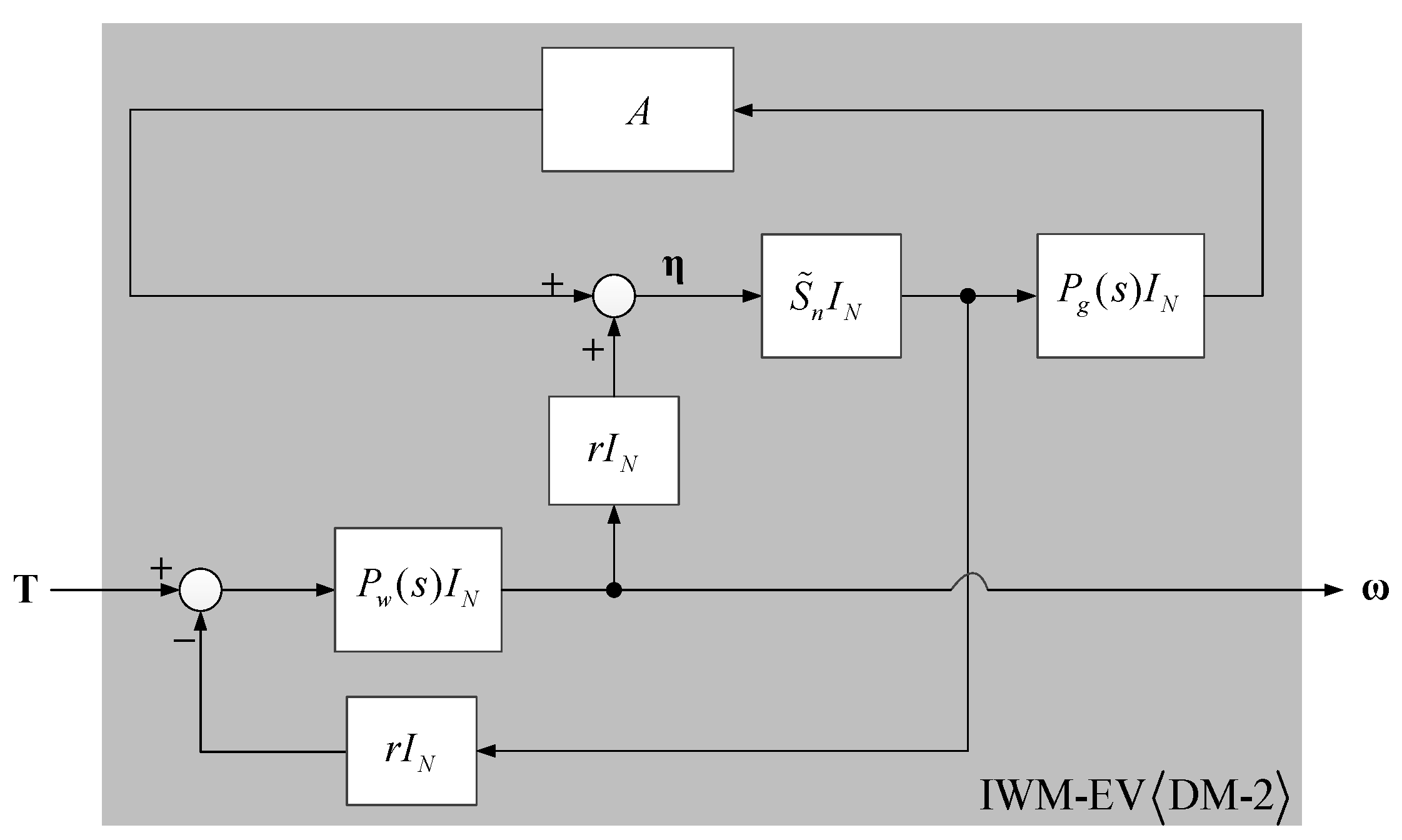 Energies 13 05437 g008
