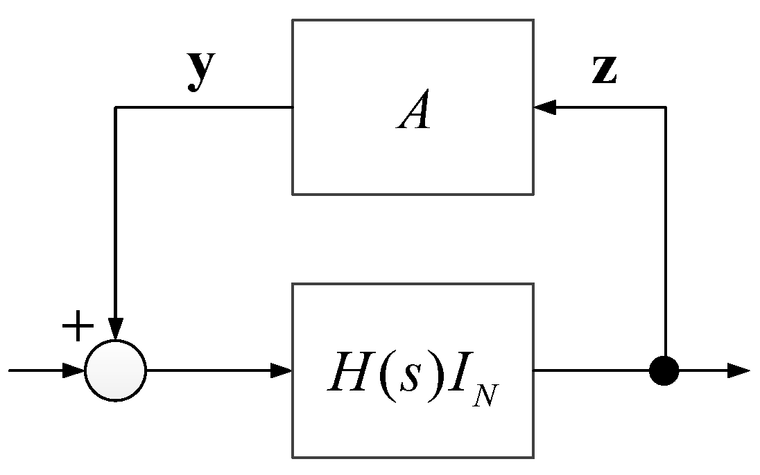 Energies 13 05437 g010