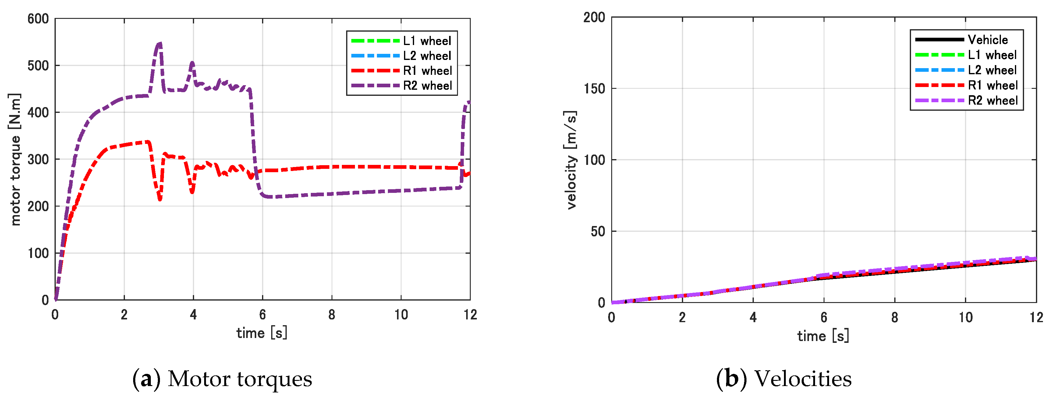 Energies 13 05437 g016