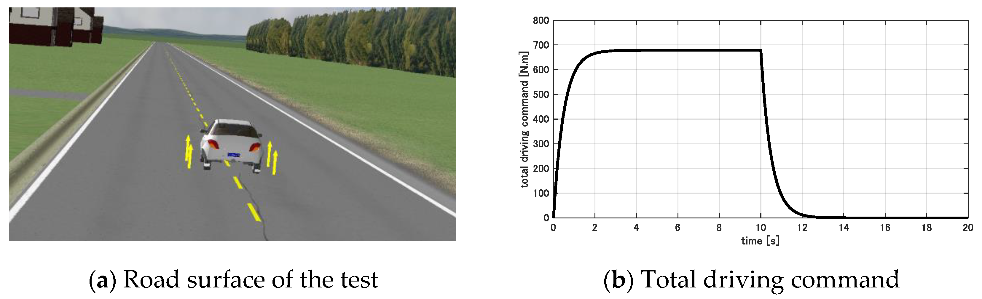 Energies 13 05437 g017