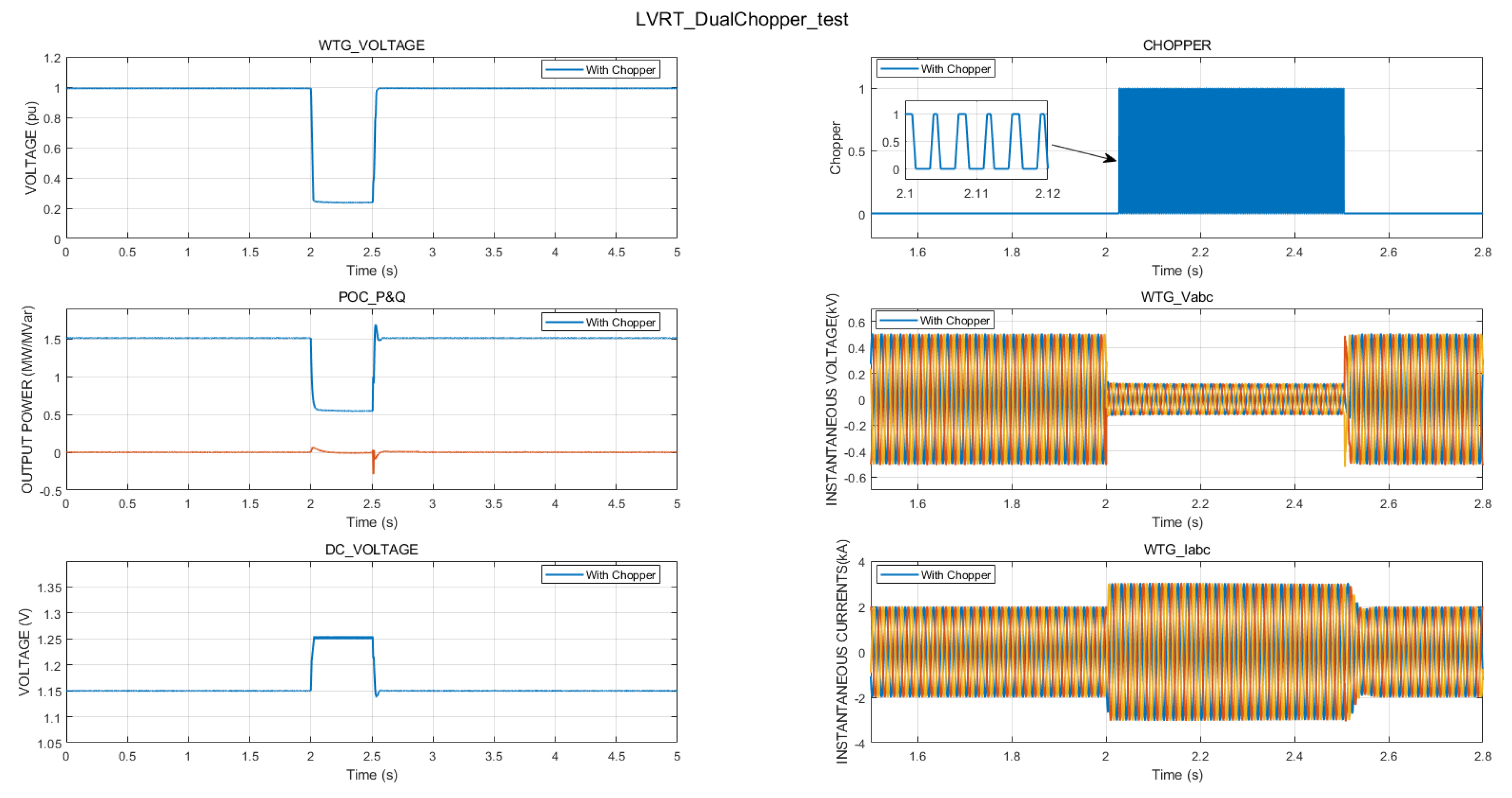 Energies 13 05442 g010