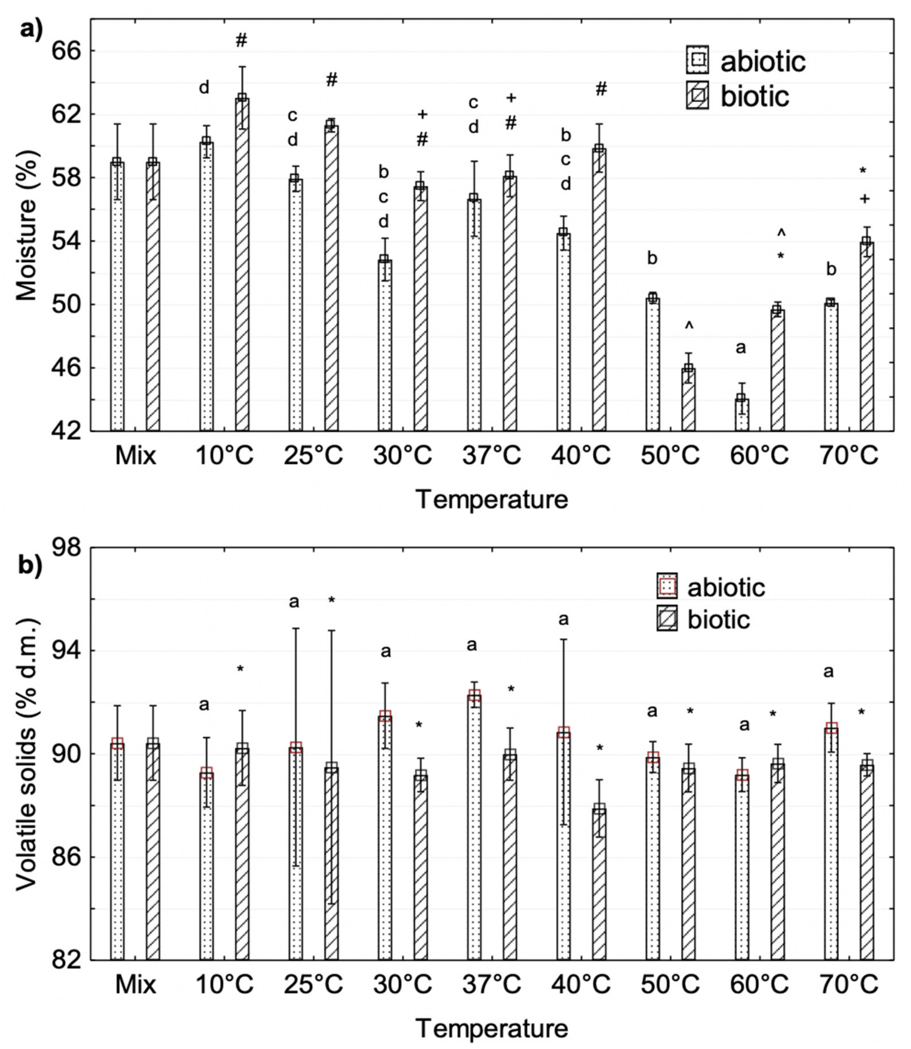 Energies 13 05451 g002 Energies 13 05451 g002