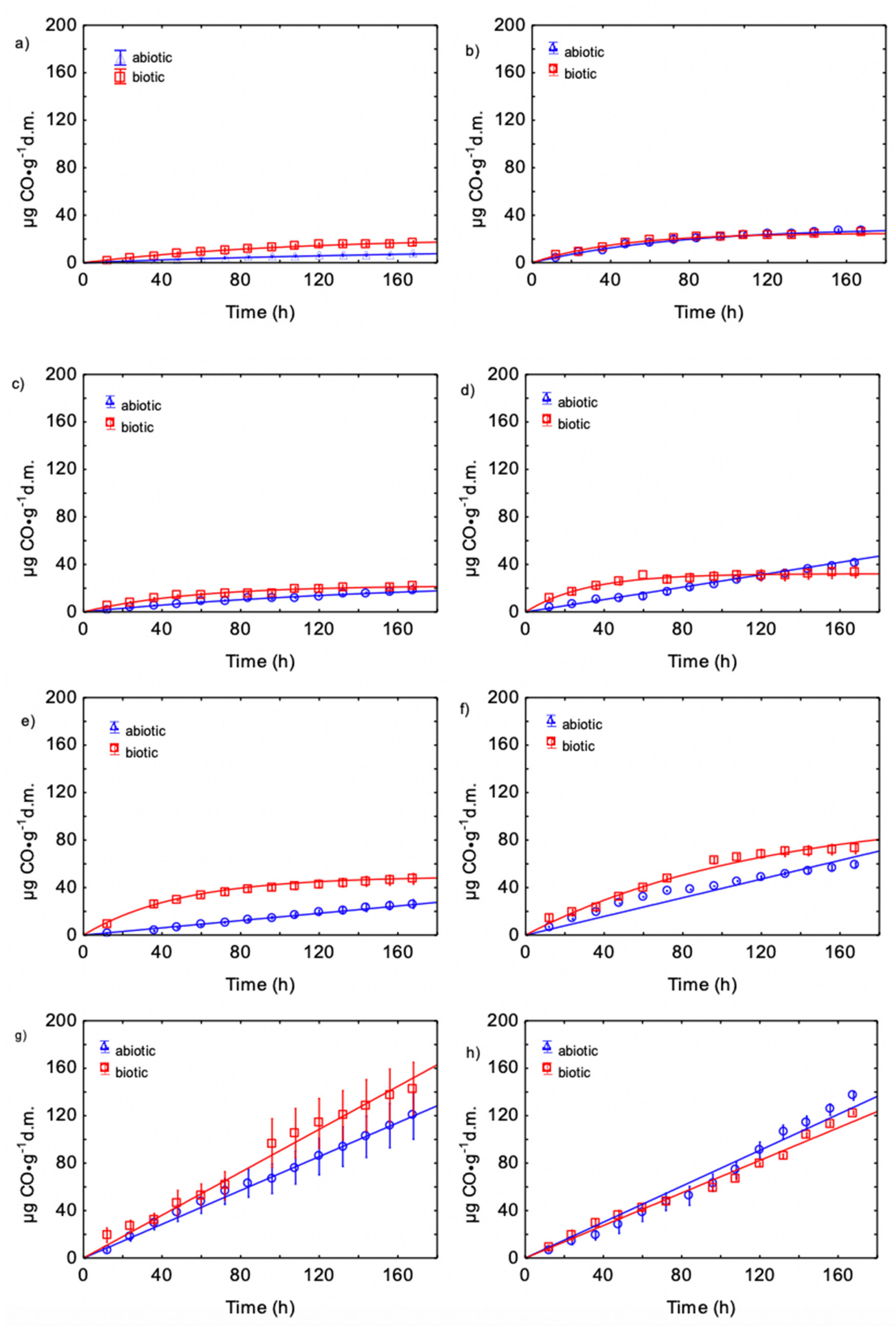 Energies 13 05451 g006 Energies 13 05451 g006