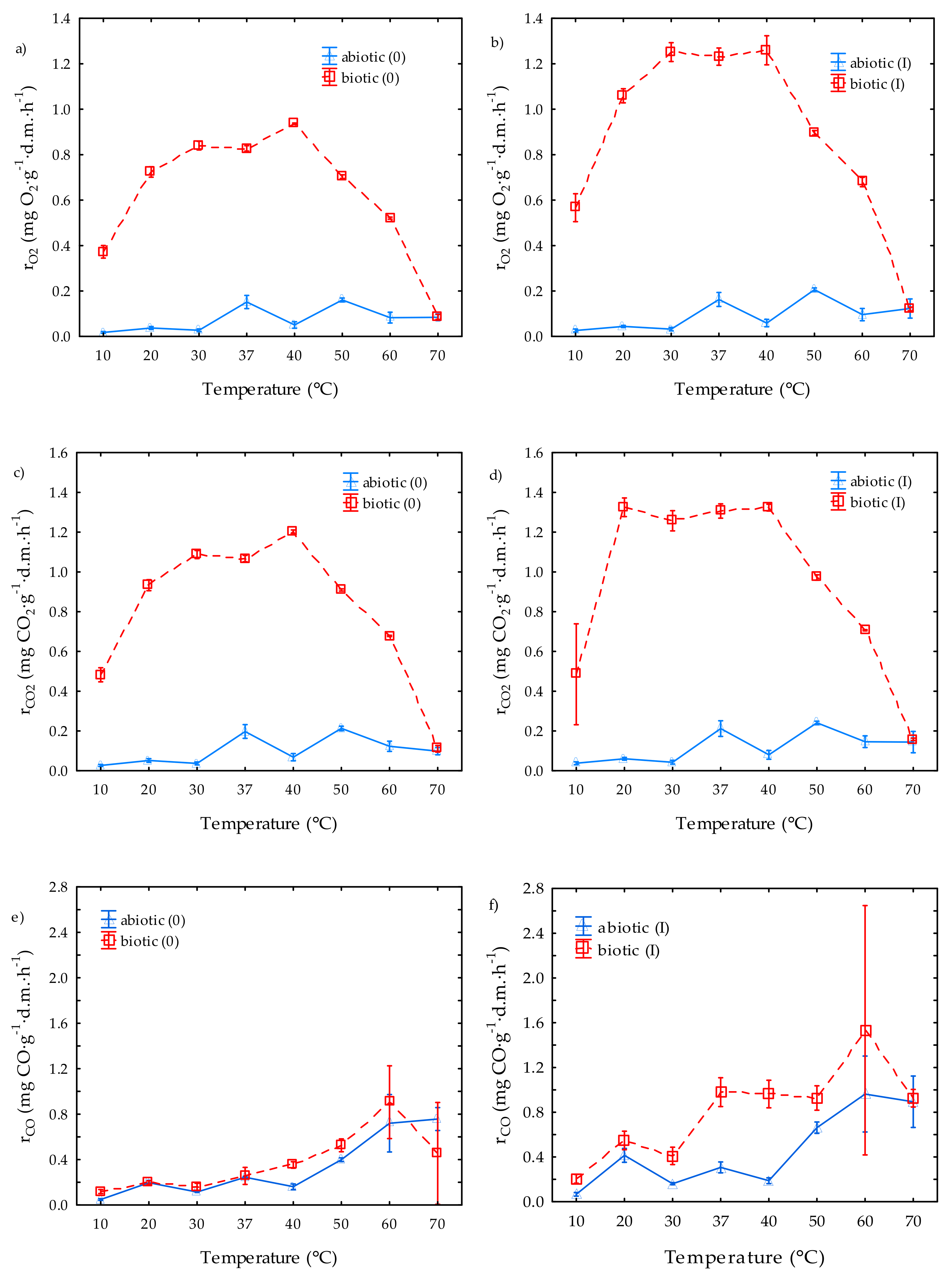 Energies 13 05451 g0a1 Energies 13 05451 g0a1