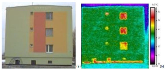 Energies Free Full Text Neural Methods Comparison For Prediction Of Heating Energy Based On Few Hundreds Enhanced Buildings In Four Season S Climate Html