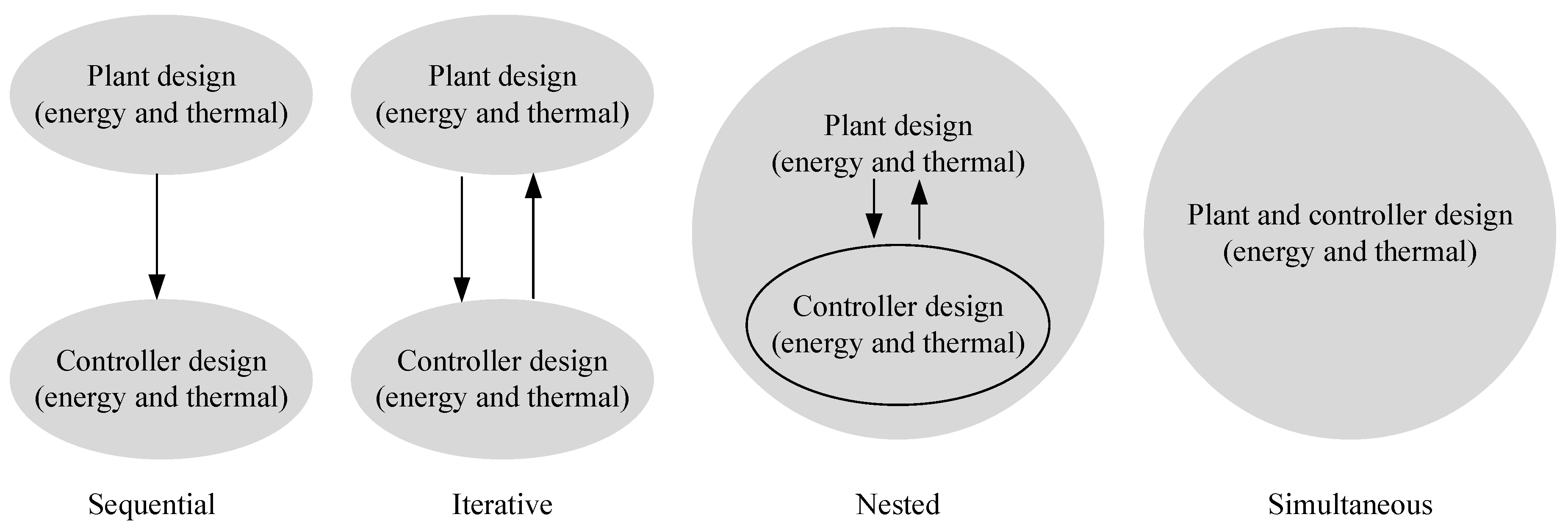 Energies 13 05454 g002 Energies 13 05454 g002