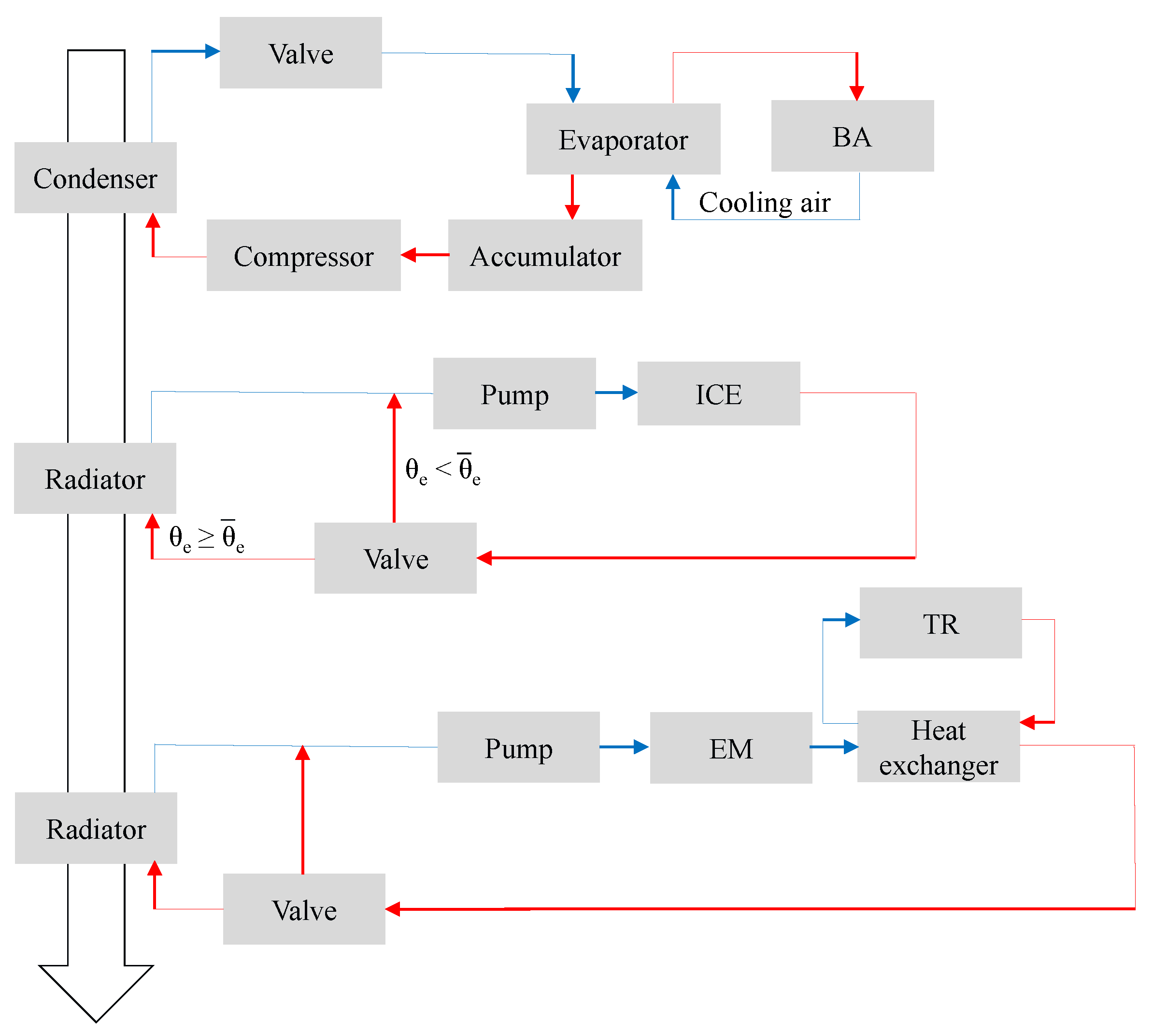 Energies 13 05454 g008 Energies 13 05454 g008