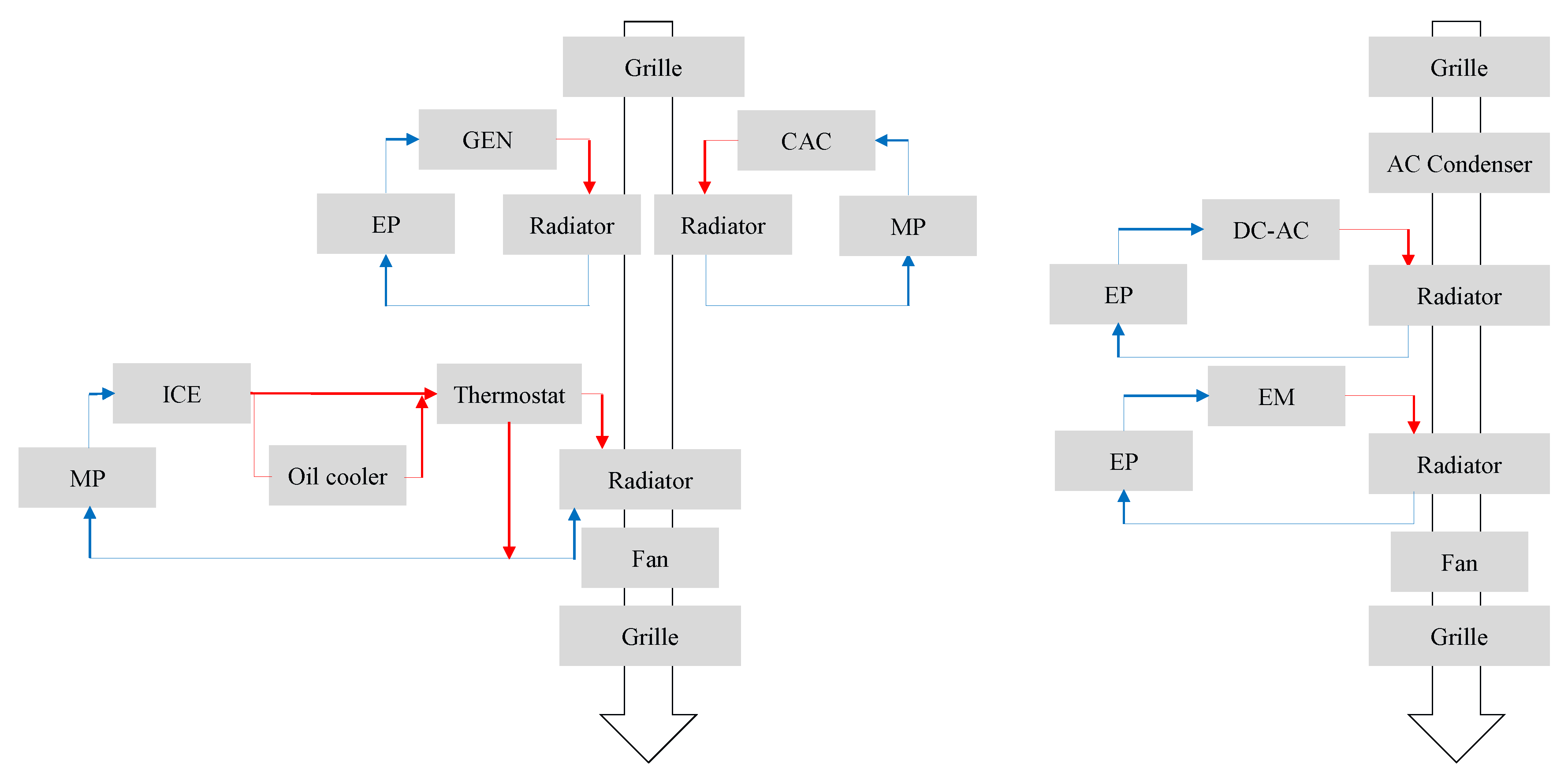Energies 13 05454 g010 Energies 13 05454 g010