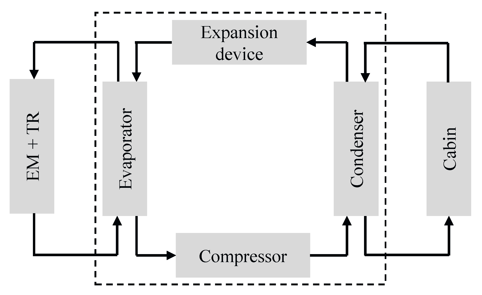 Energies 13 05454 g015 Energies 13 05454 g015