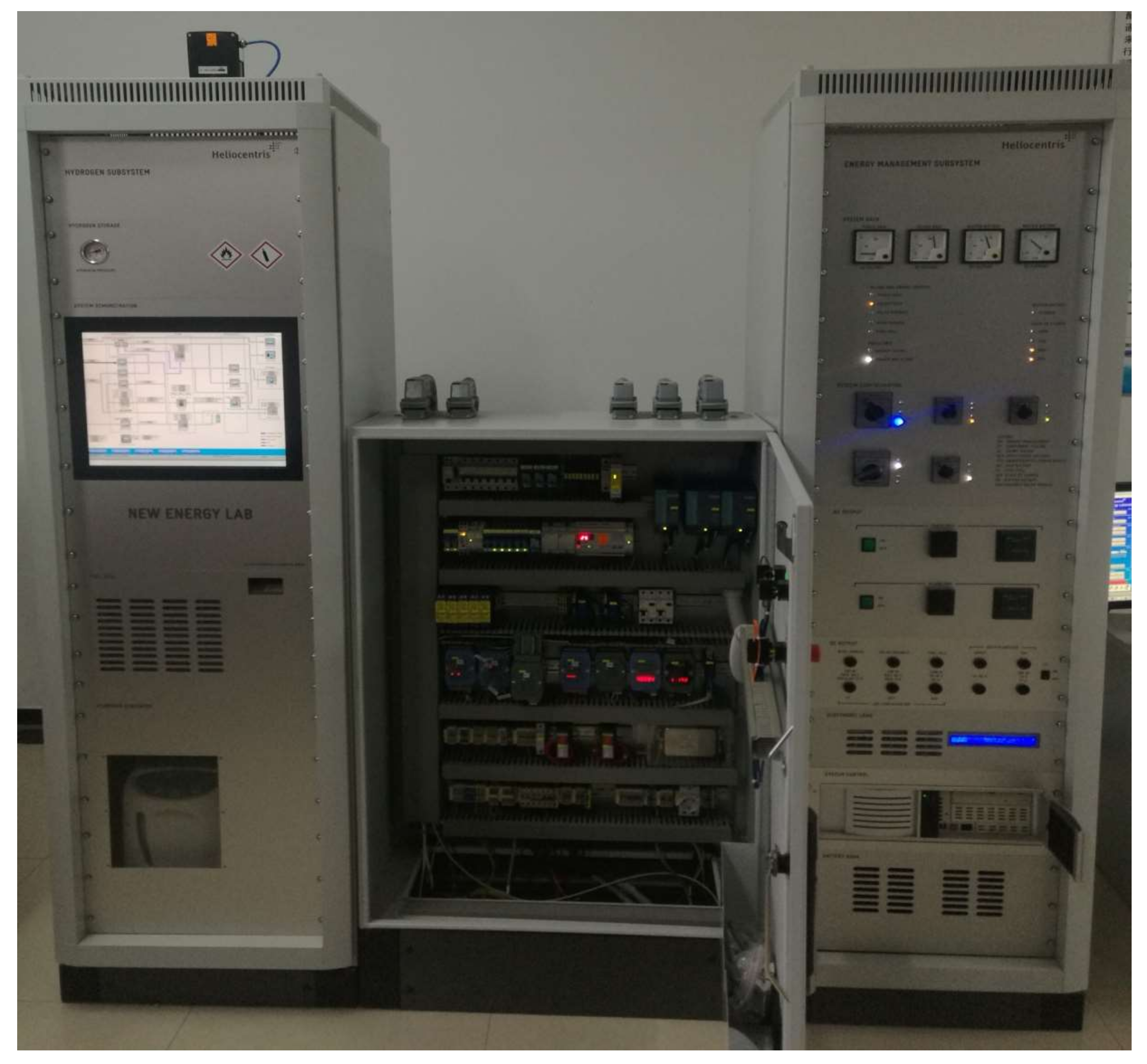 Energies 13 05463 g002 Energies 13 05463 g002