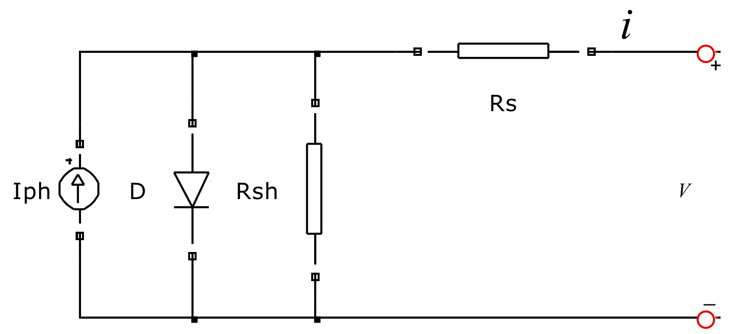 Energies 13 05463 g005 Energies 13 05463 g005