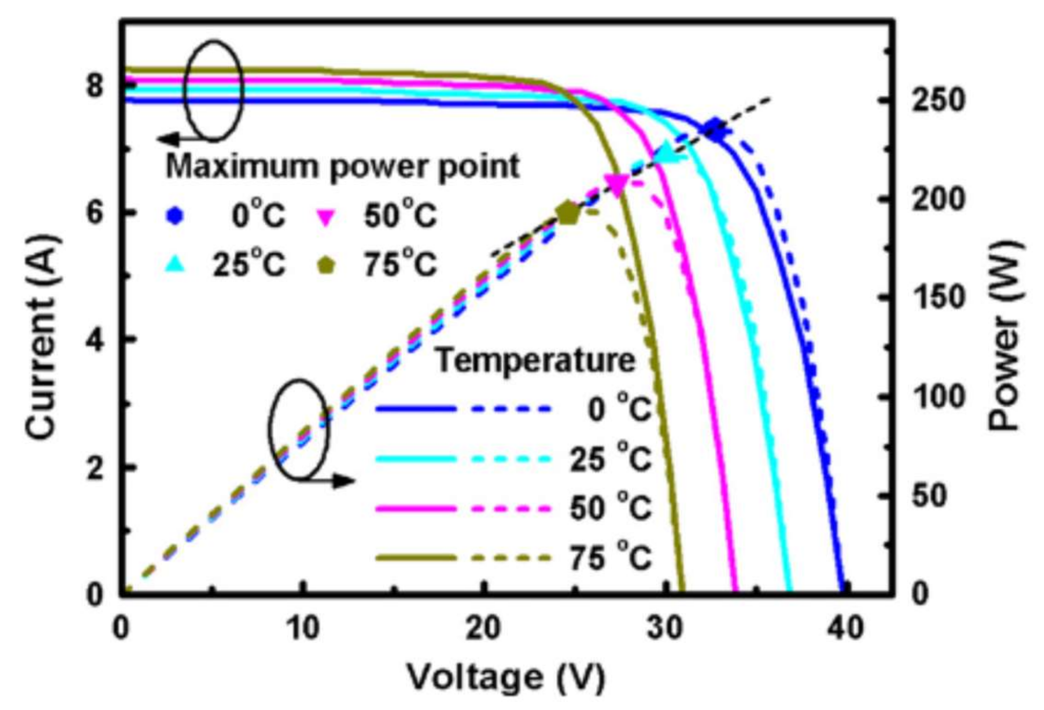 Energies 13 05463 g006 Energies 13 05463 g006