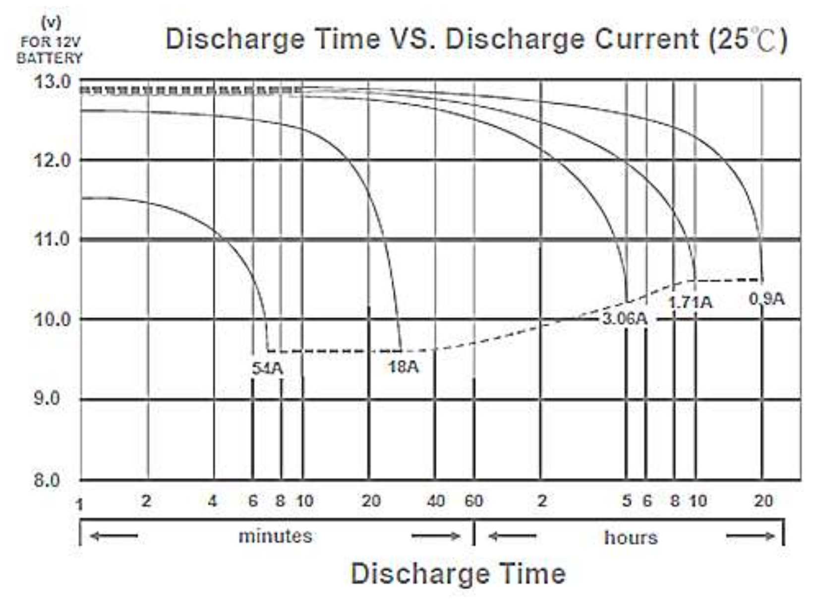 Energies 13 05463 g009 Energies 13 05463 g009