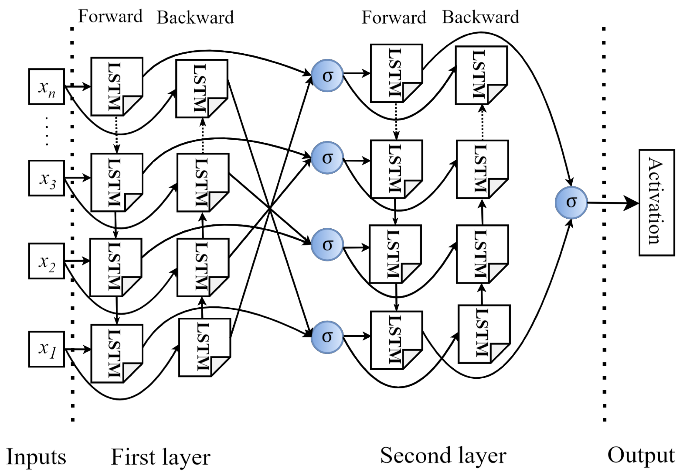 Energies 13 05464 g001 Energies 13 05464 g001