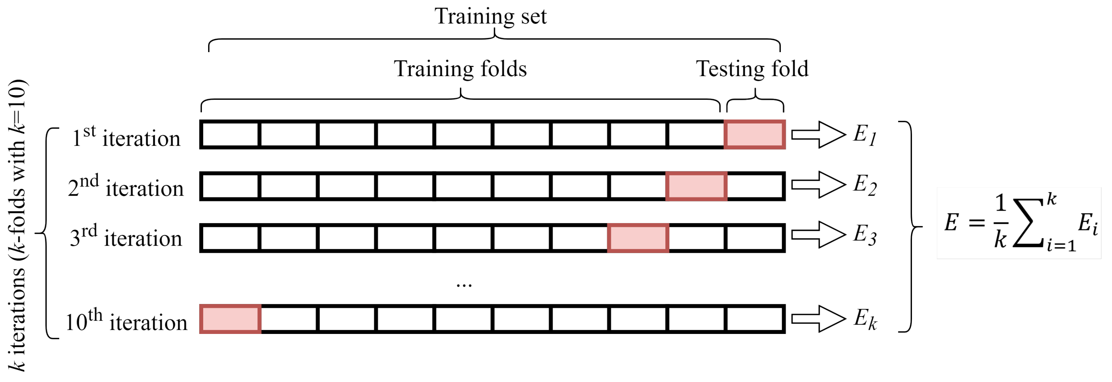 Energies 13 05464 g006 Energies 13 05464 g006
