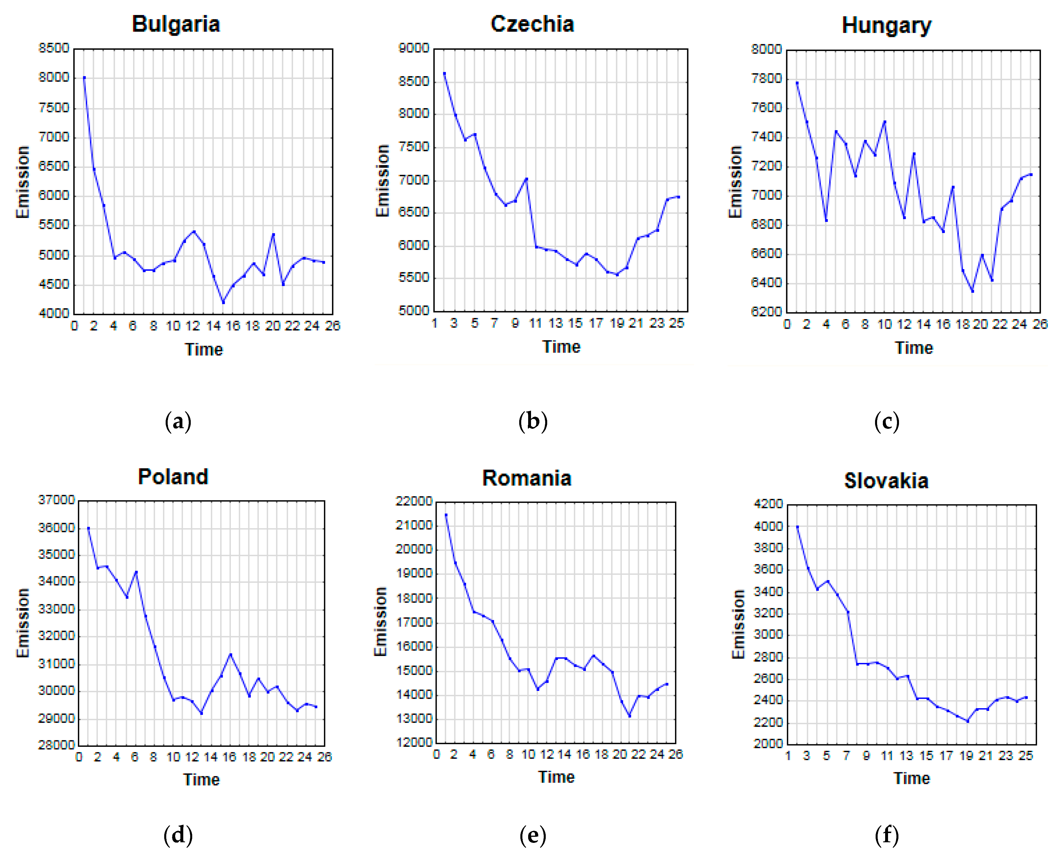 Energies 13 05478 g001 Energies 13 05478 g001