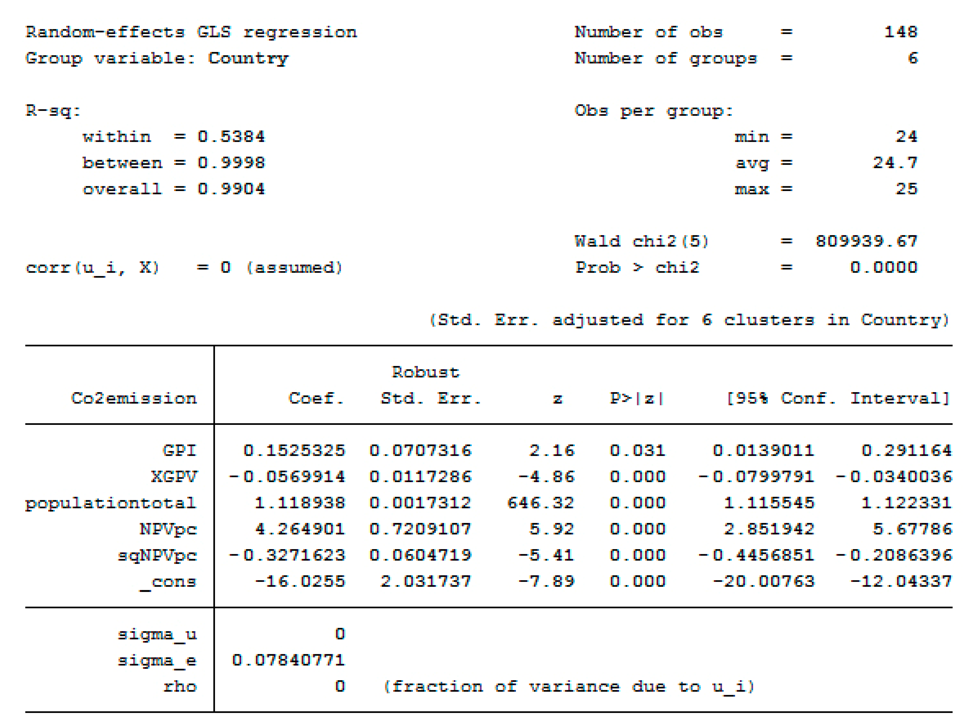 Energies 13 05478 g004 Energies 13 05478 g004