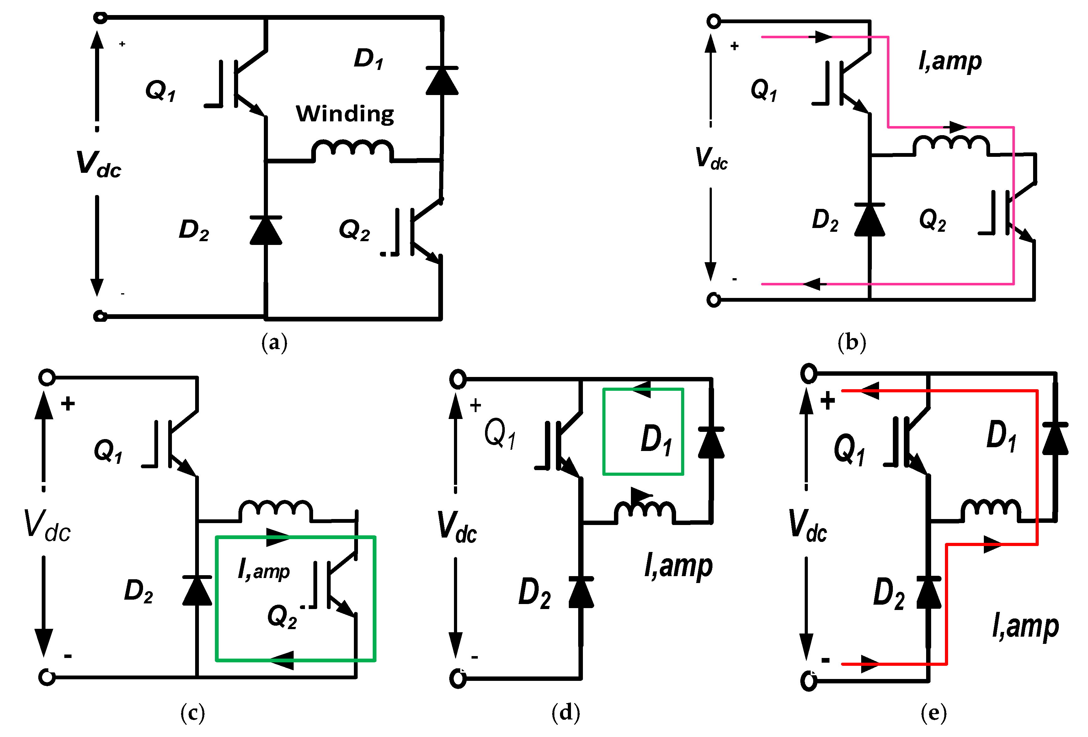 Energies 13 05485 g007 Energies 13 05485 g007