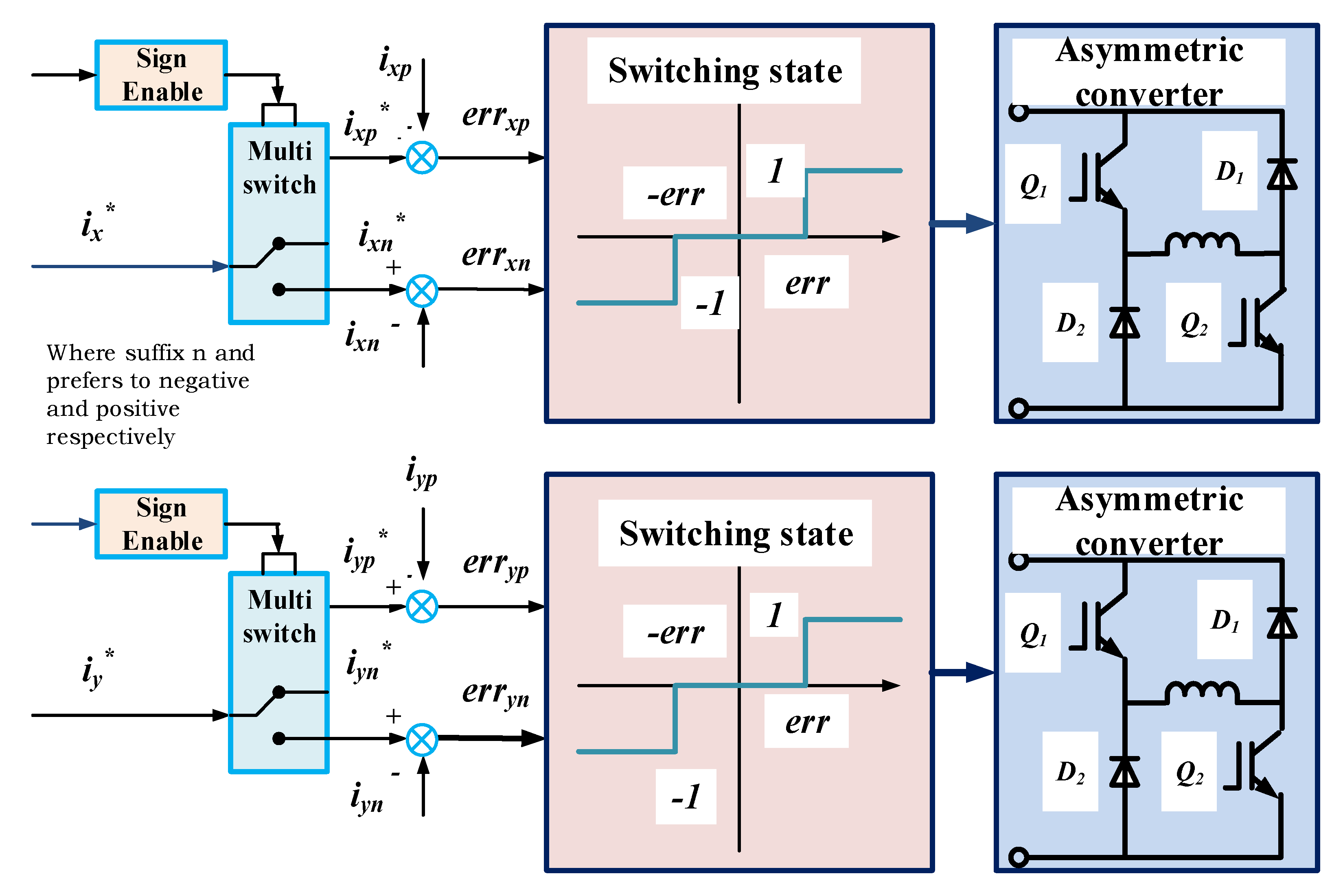 Energies 13 05485 g008 Energies 13 05485 g008