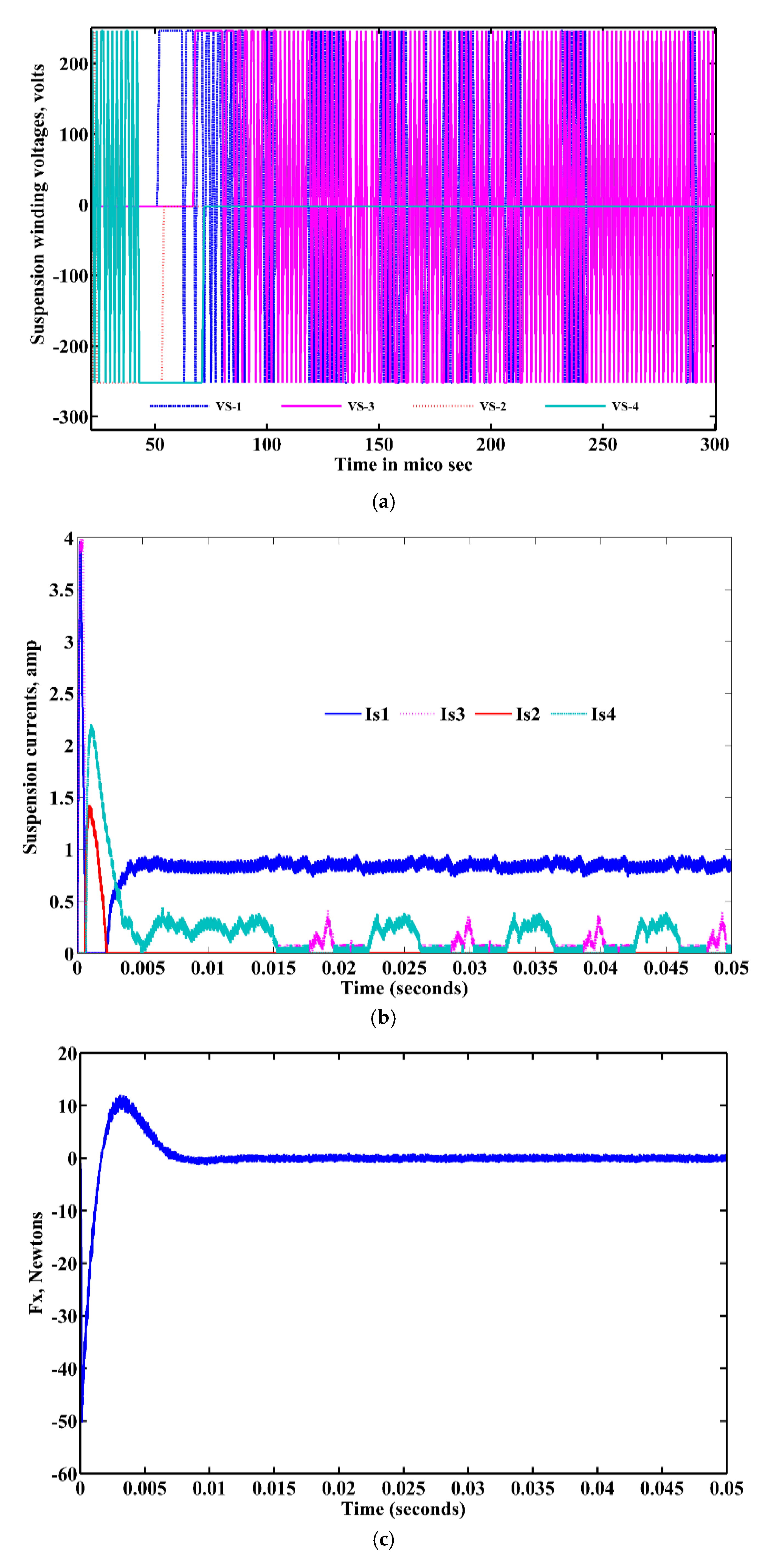 Energies 13 05485 g011a Energies 13 05485 g011a