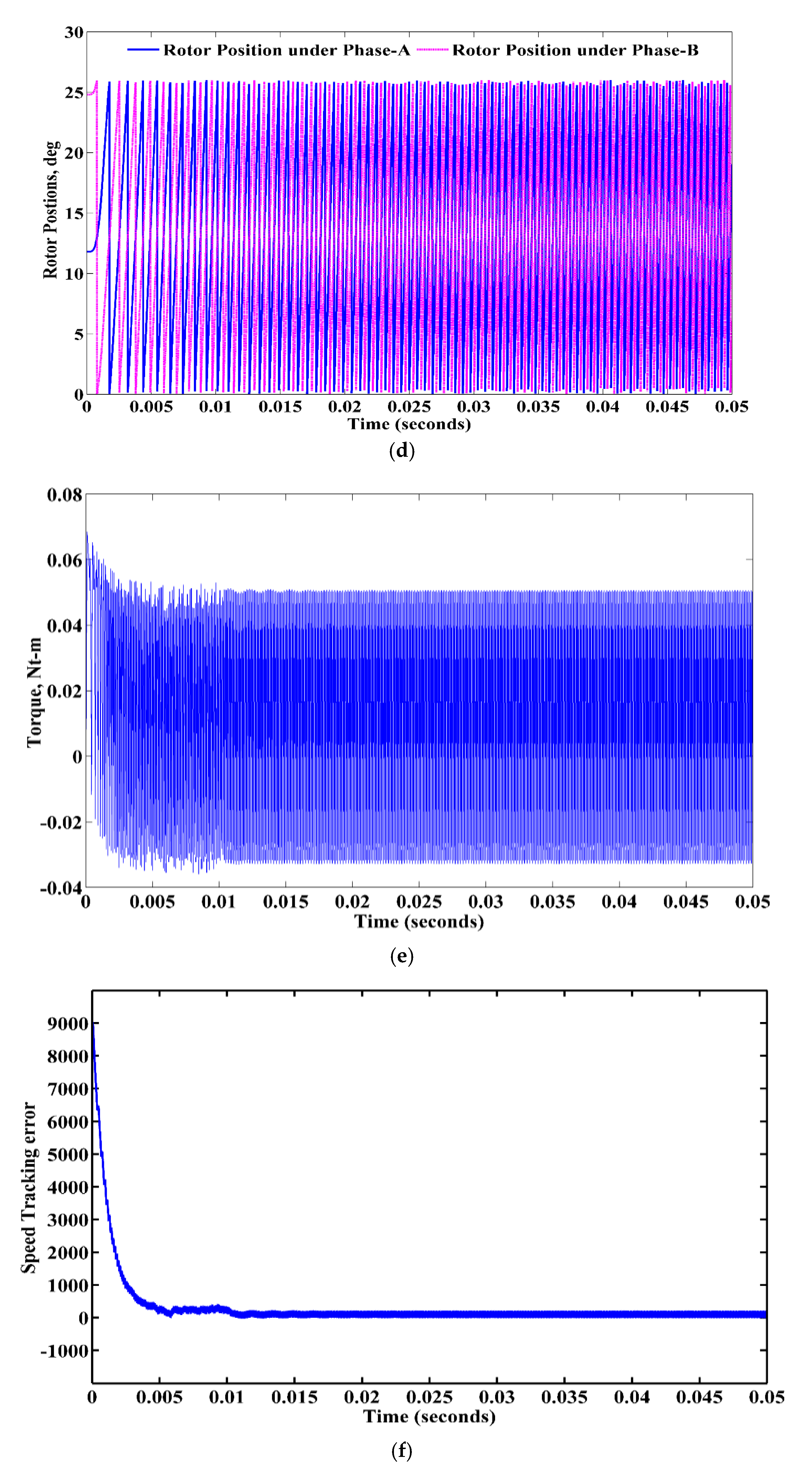 Energies 13 05485 g012b Energies 13 05485 g012b