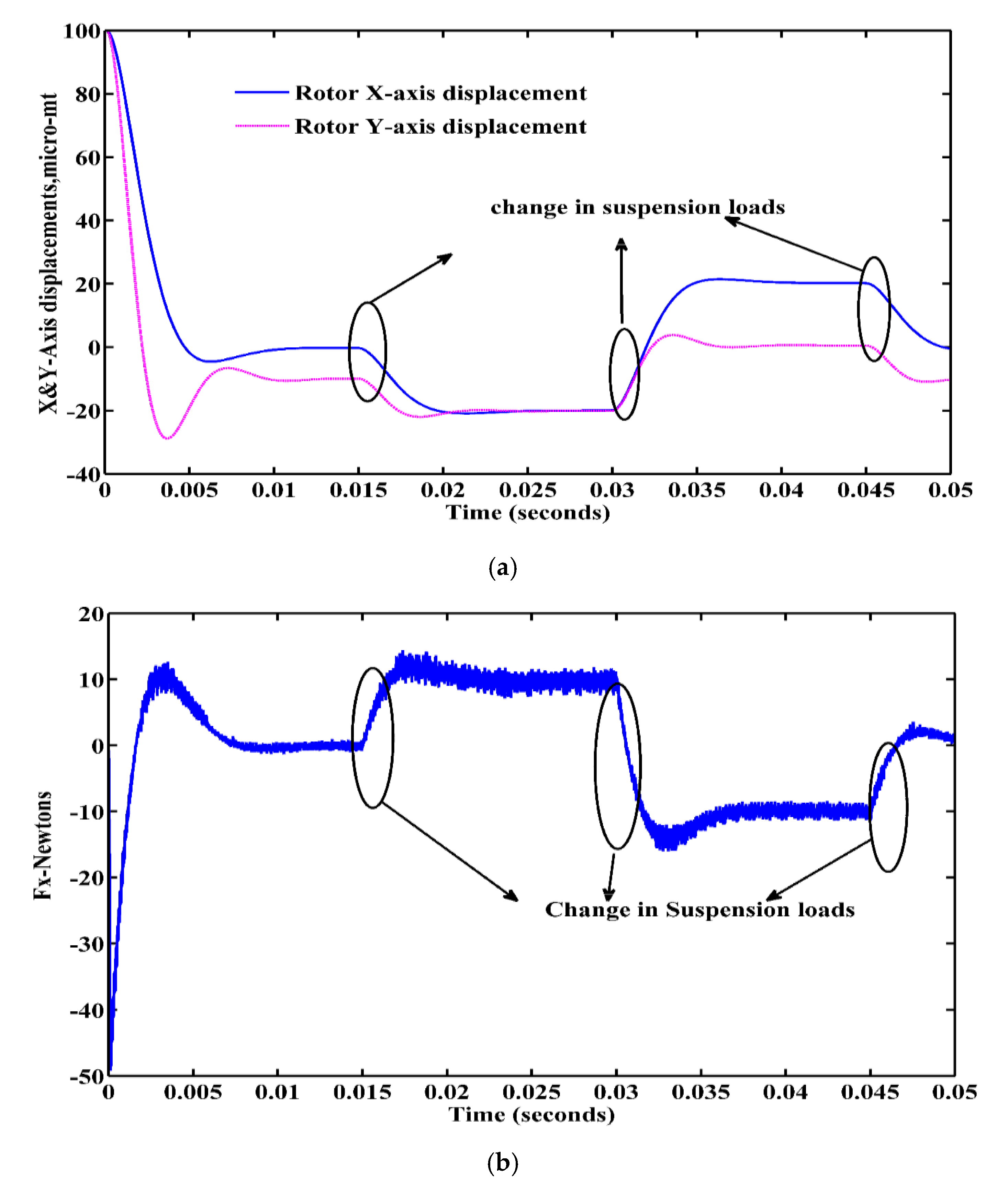 Energies 13 05485 g013a Energies 13 05485 g013a