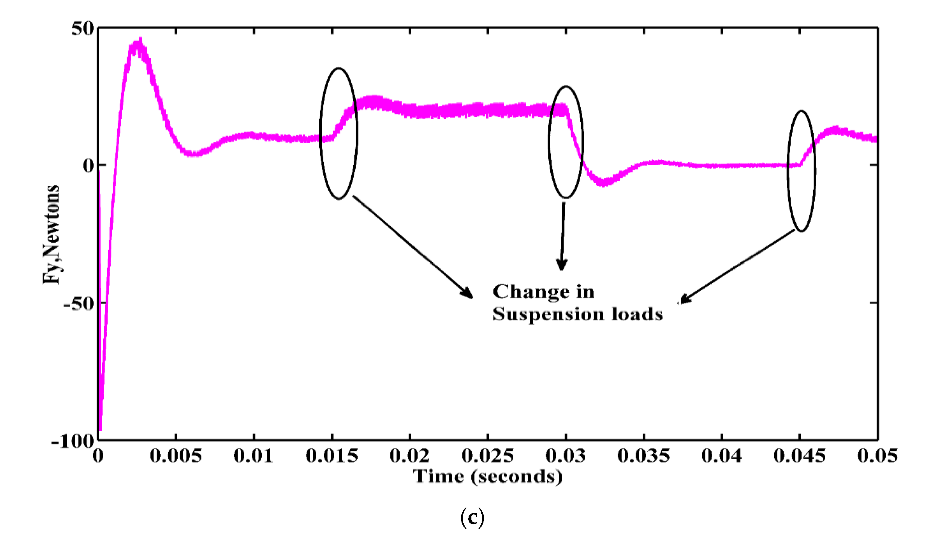 Energies 13 05485 g013b Energies 13 05485 g013b