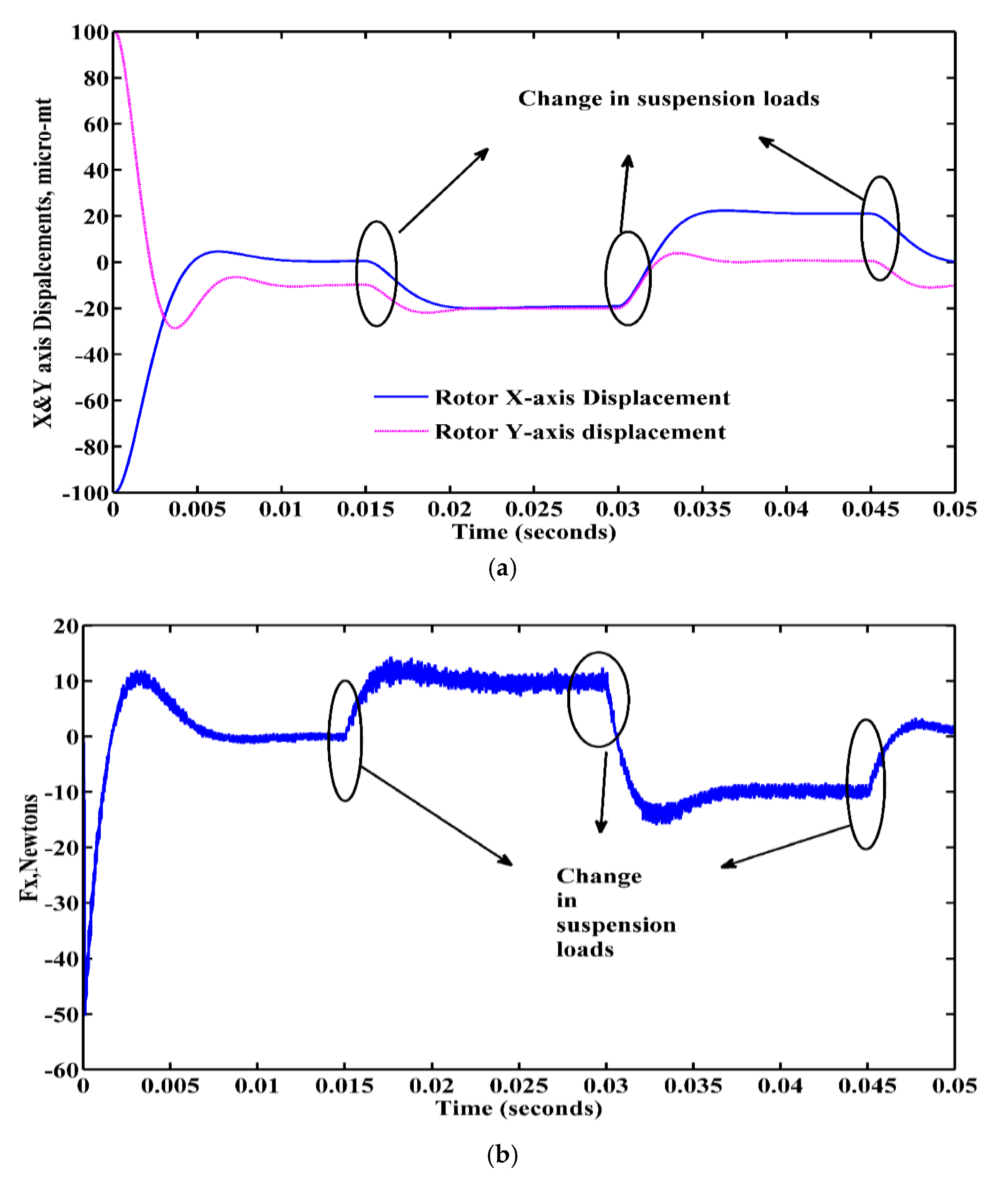 Energies 13 05485 g014a Energies 13 05485 g014a