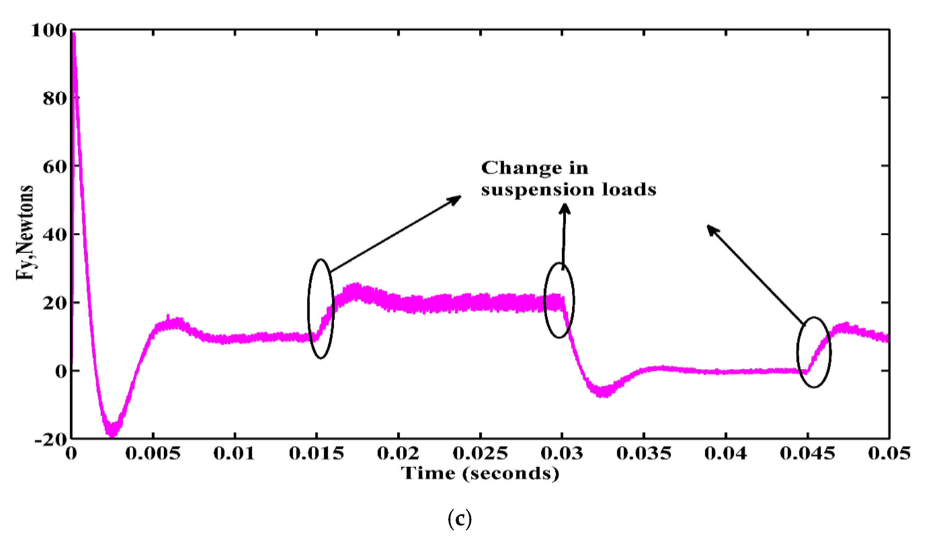 Energies 13 05485 g014b Energies 13 05485 g014b