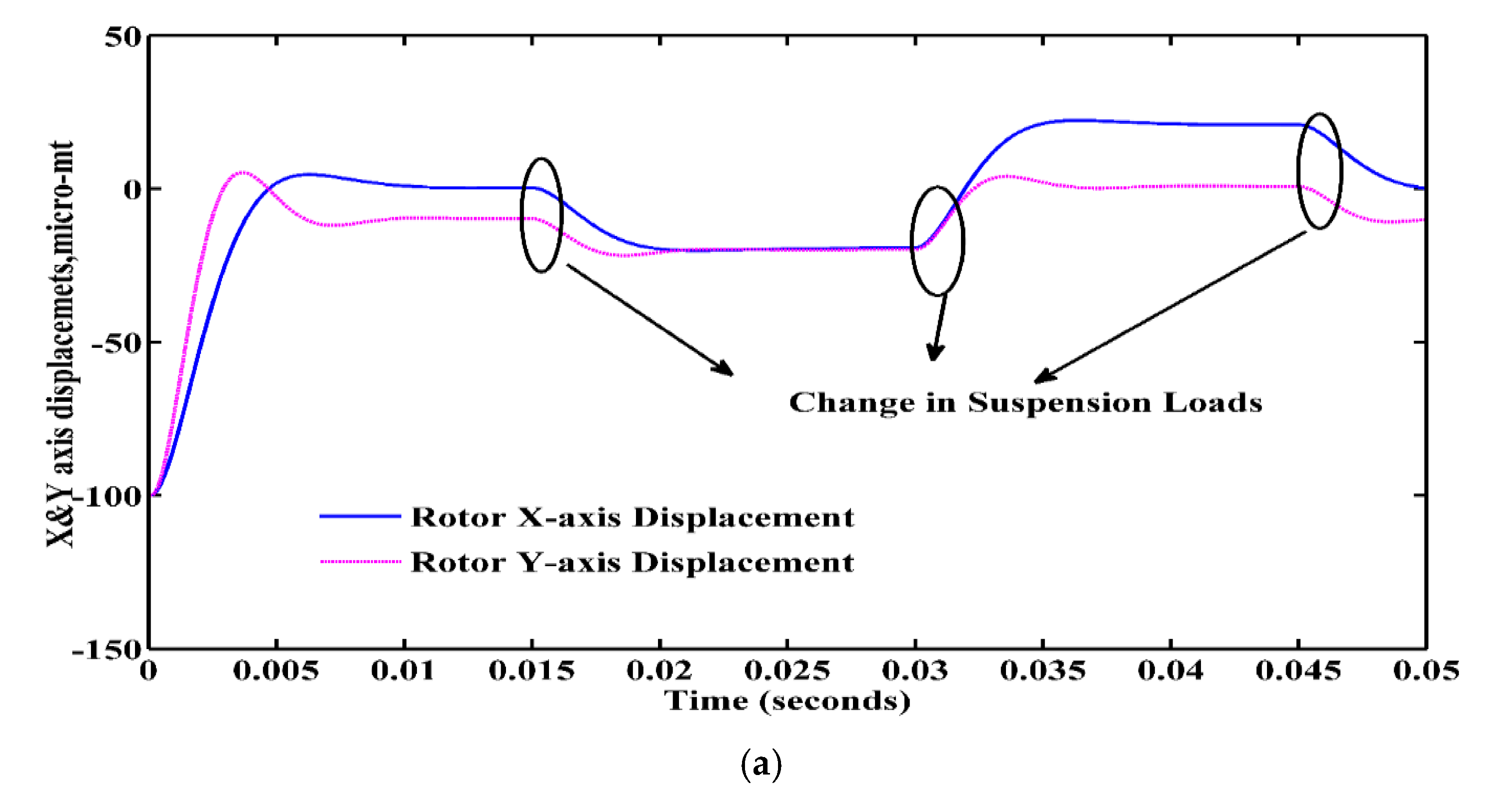 Energies 13 05485 g015a Energies 13 05485 g015a