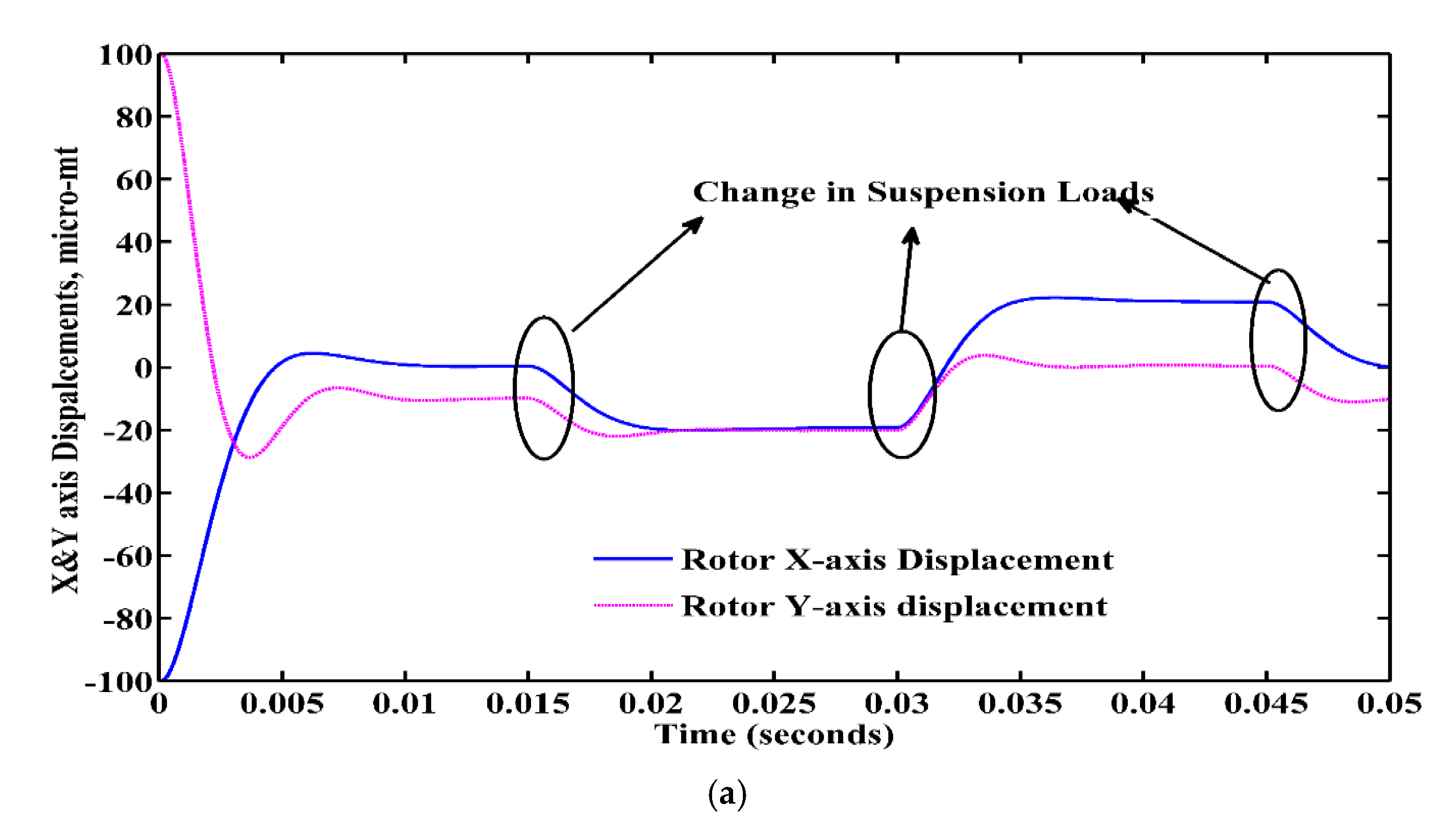 Energies 13 05485 g016a Energies 13 05485 g016a