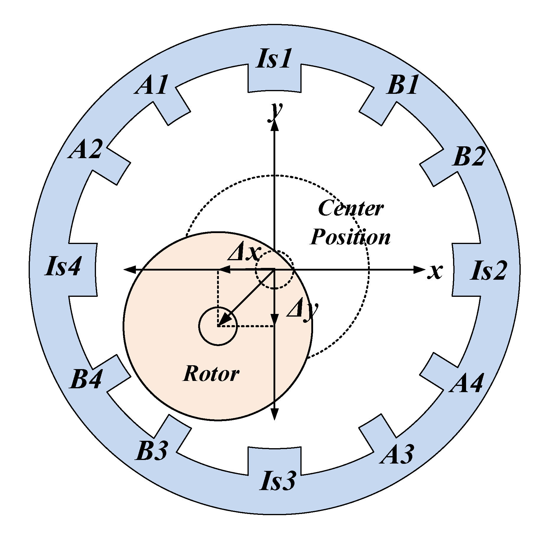Energies 13 05485 g017 Energies 13 05485 g017